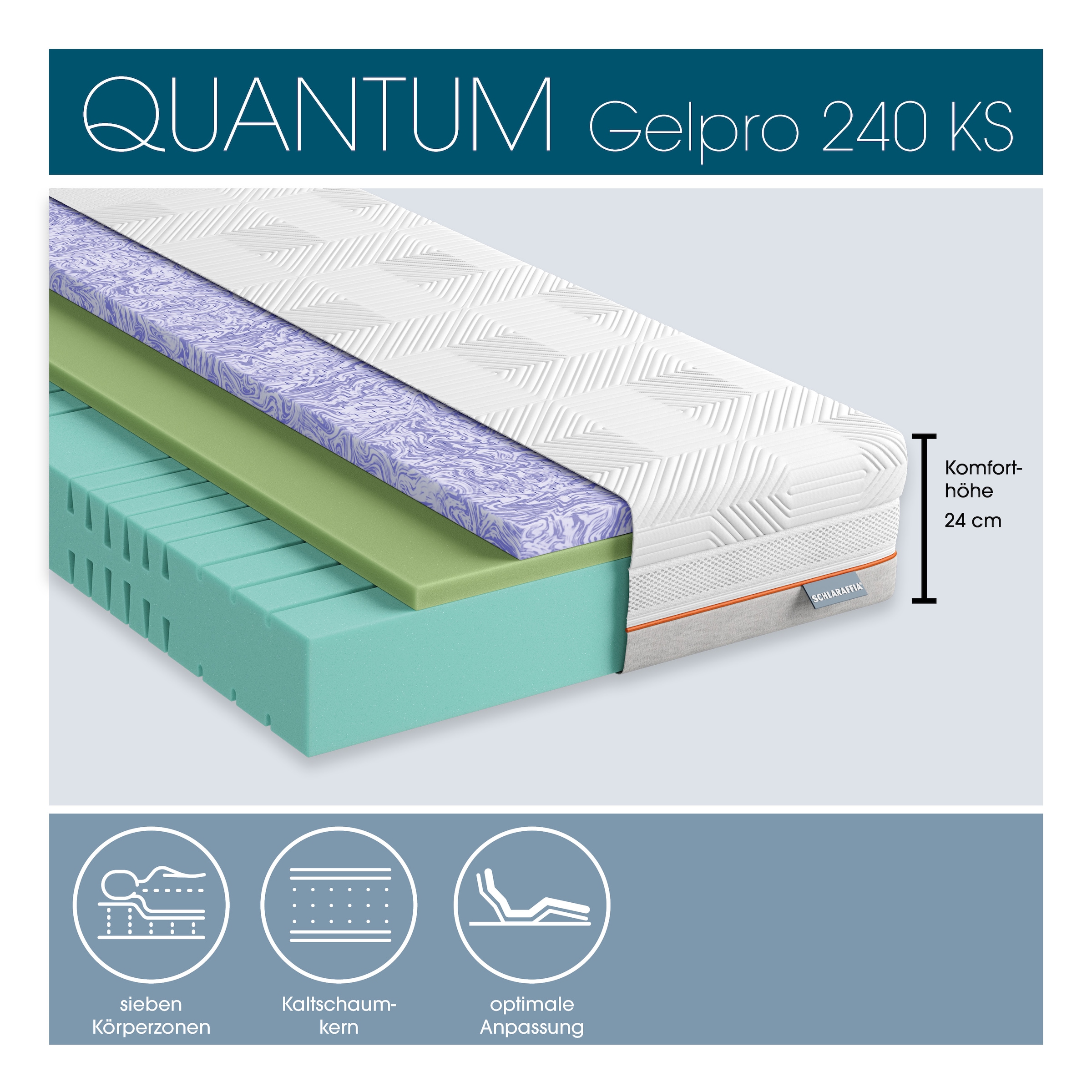 Schlaraffia Kaltschaummatratze »GelPro Quantum 240« 24 cm hoch Raumgewicht: 45 kg/m³ 1 Stk. tlg.