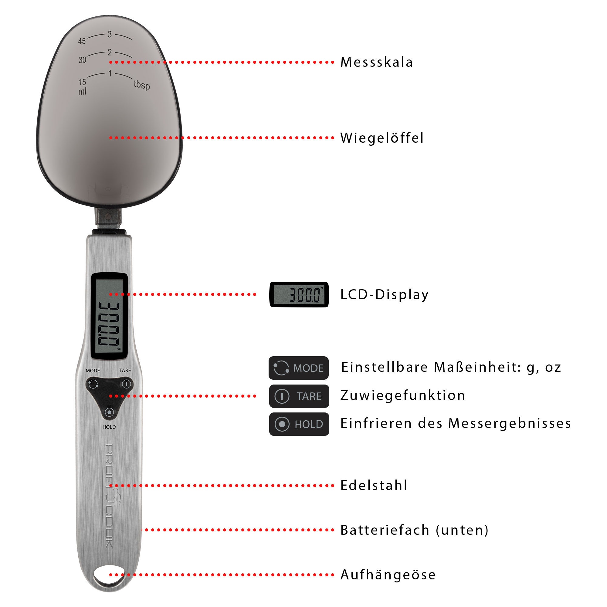 ProfiCook Löffelwaage 