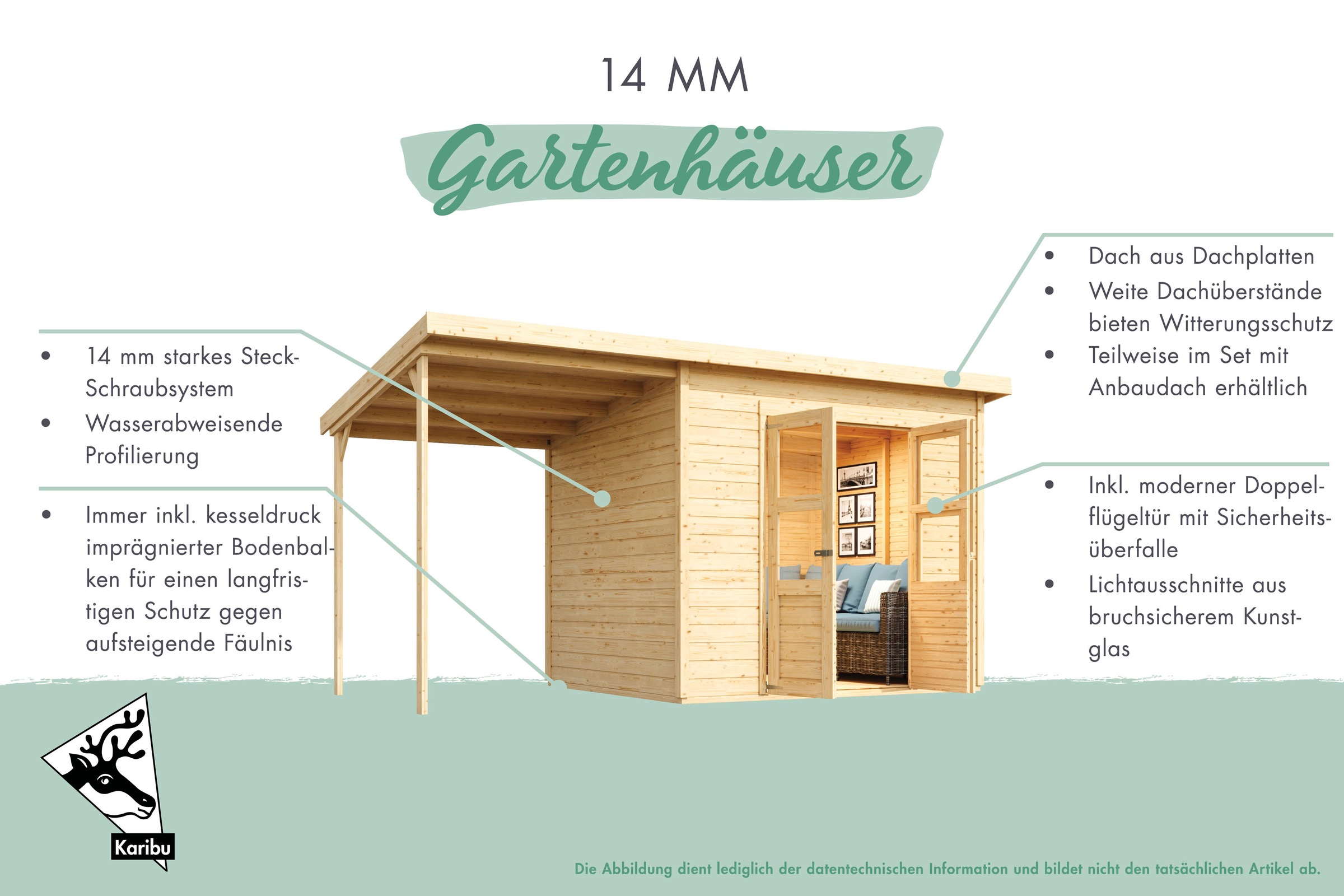 KONIFERA Gartenhaus »"Moordeich 5" SET naturbelassen mit Anbaudach«, aus hochwertiger nordischer Fichte