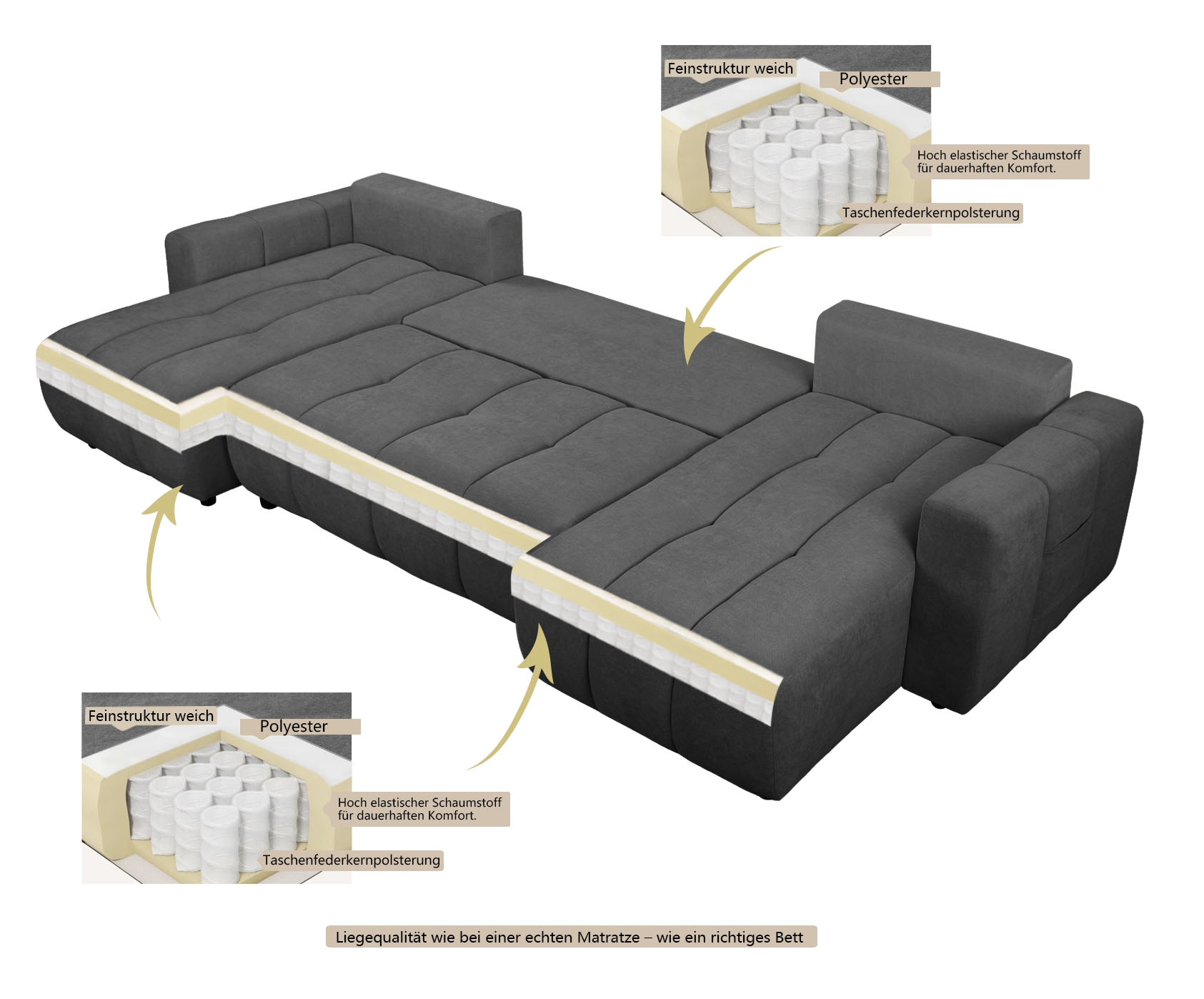 OTTO home Wohnlandschaft »YLVAA U-Form, 311 cm - Schlafsofa« Schlaffunktion (132/269), Boxspring, Bettkasten, Feinstruktur-Bezug