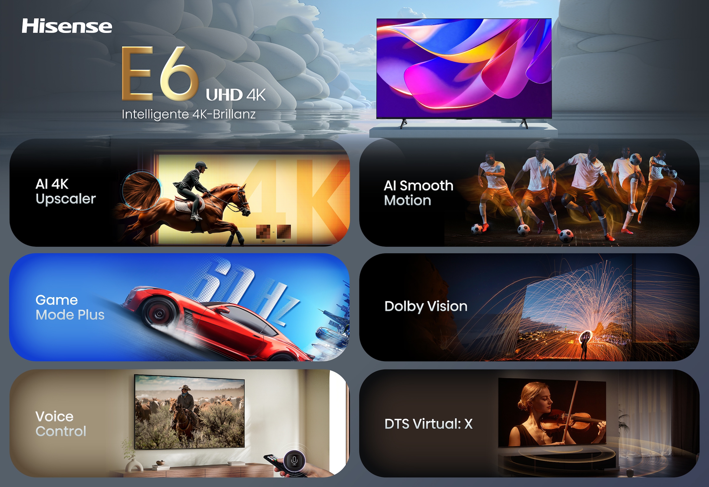 Hisense DLED-Fernseher »58E6DS« 146 cm/58 ″ Smart-TV