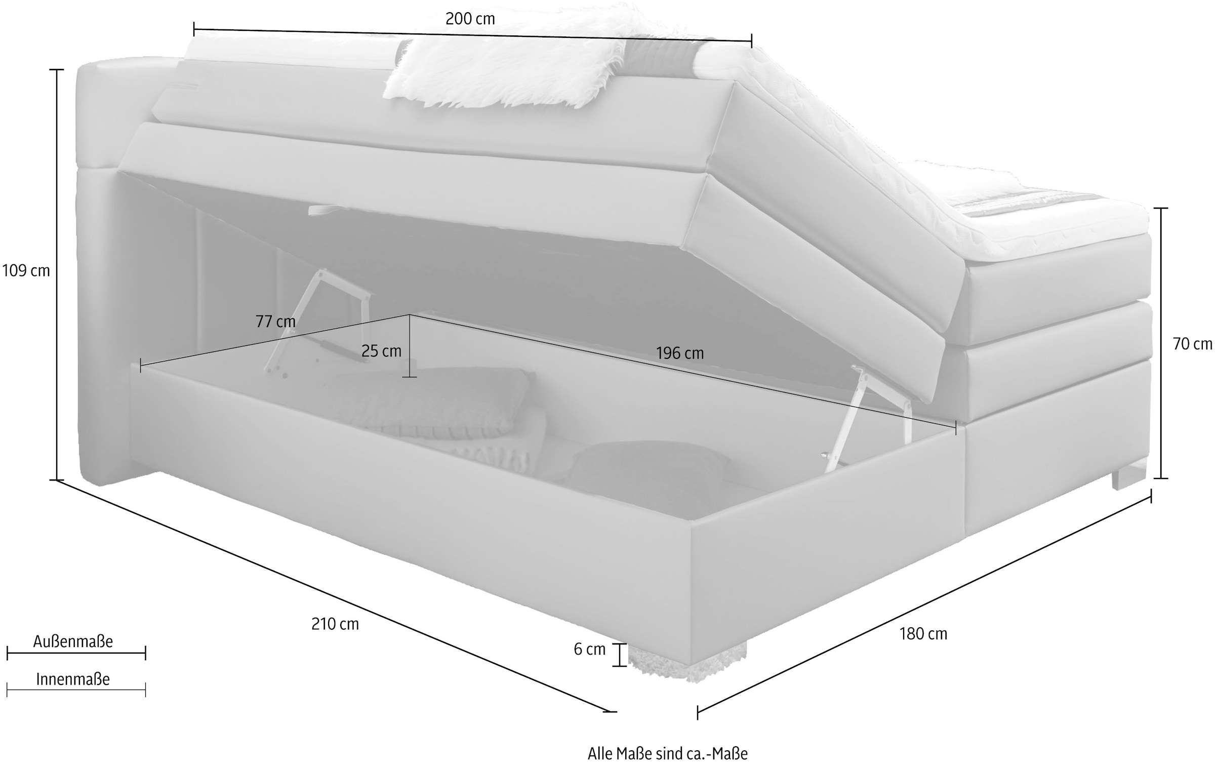 INOSIGN Boxspringbett »Airdrie«, inkl. Bettkasten und Topper