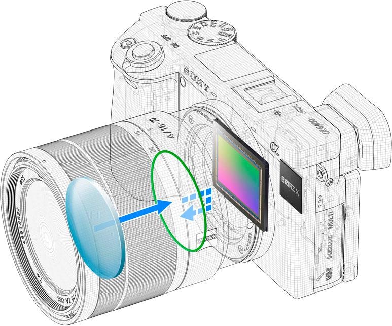Sony Systemkamera »ILCE-6400B - Alpha 6400 E-Mount«, 24,2 MP, 4K Video, 180°  Klapp-Display, NFC, nur Gehäuse | BAUR