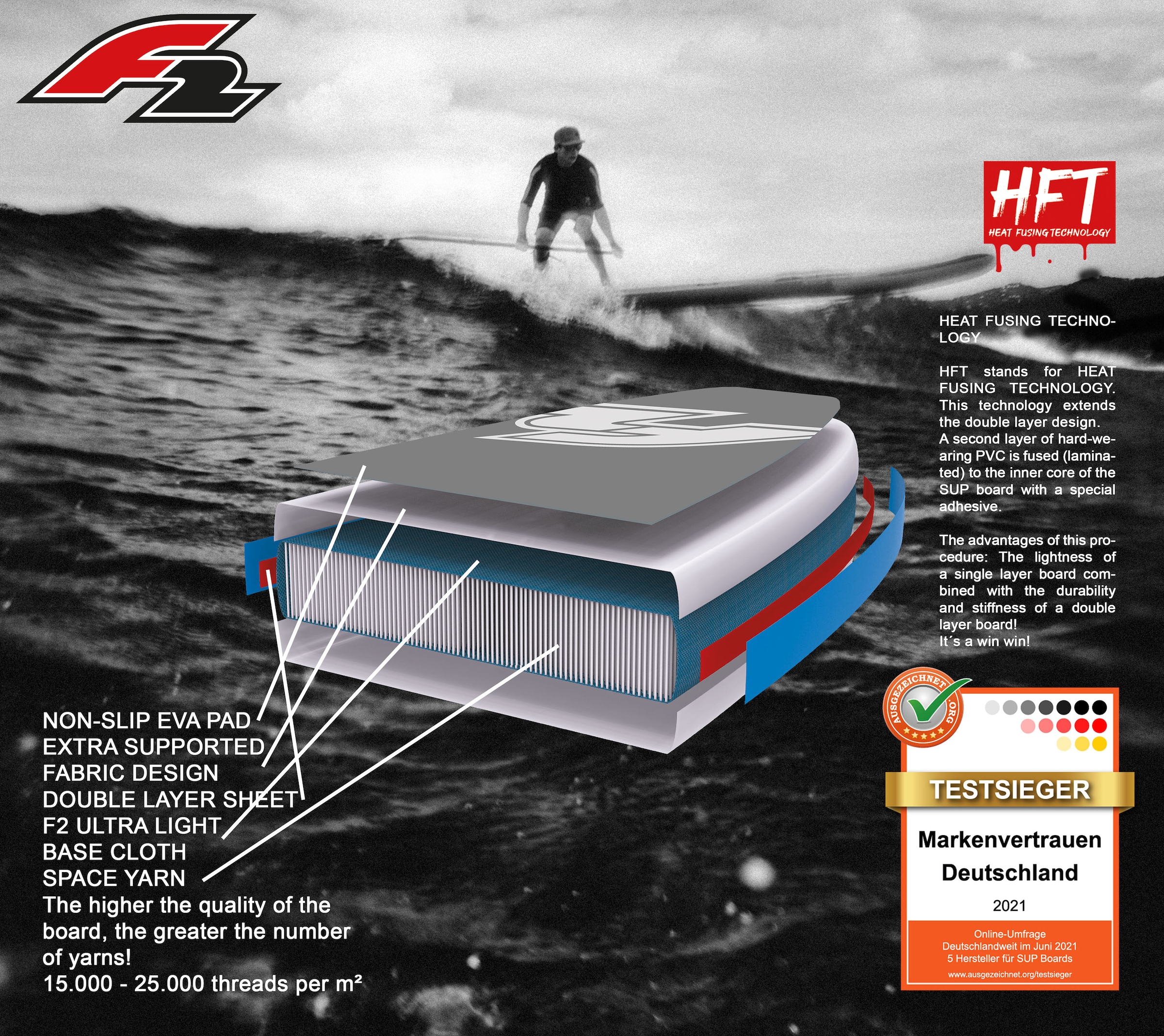 F2 SUP-Board »Open Water ohne Paddel«