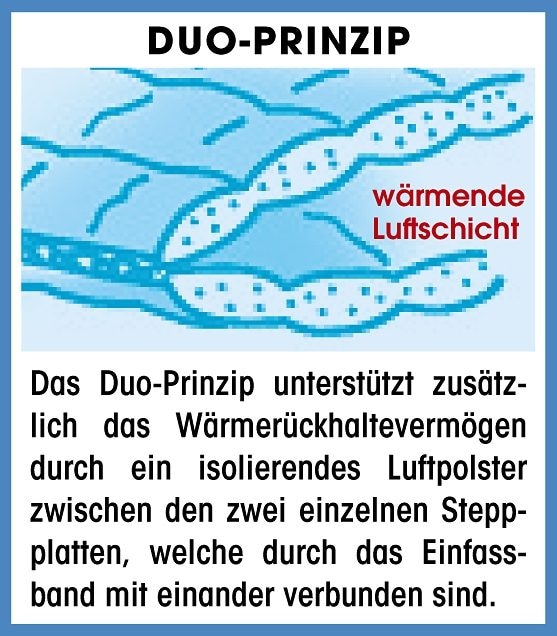 f.a.n. Schlafkomfort Microfaserbettdecke »Komfort Plus Warm, Bettdecken für  den Winter, Made in Germany, Decke«, extrawarm, Füllung 100% Polyester,  Bezug 100% Polyester, (1 St.), Extrawarm für den 