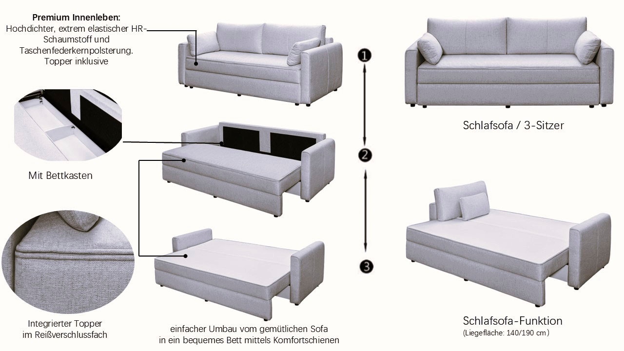 OTTO home Schlafsofa »LIVVIA 3-Sitzer (224 cm), pflegeleichter Webstoff« Bettfunktion & Bettkasten, Premium Sitzkomfort (HR-Schaum/Federkern)