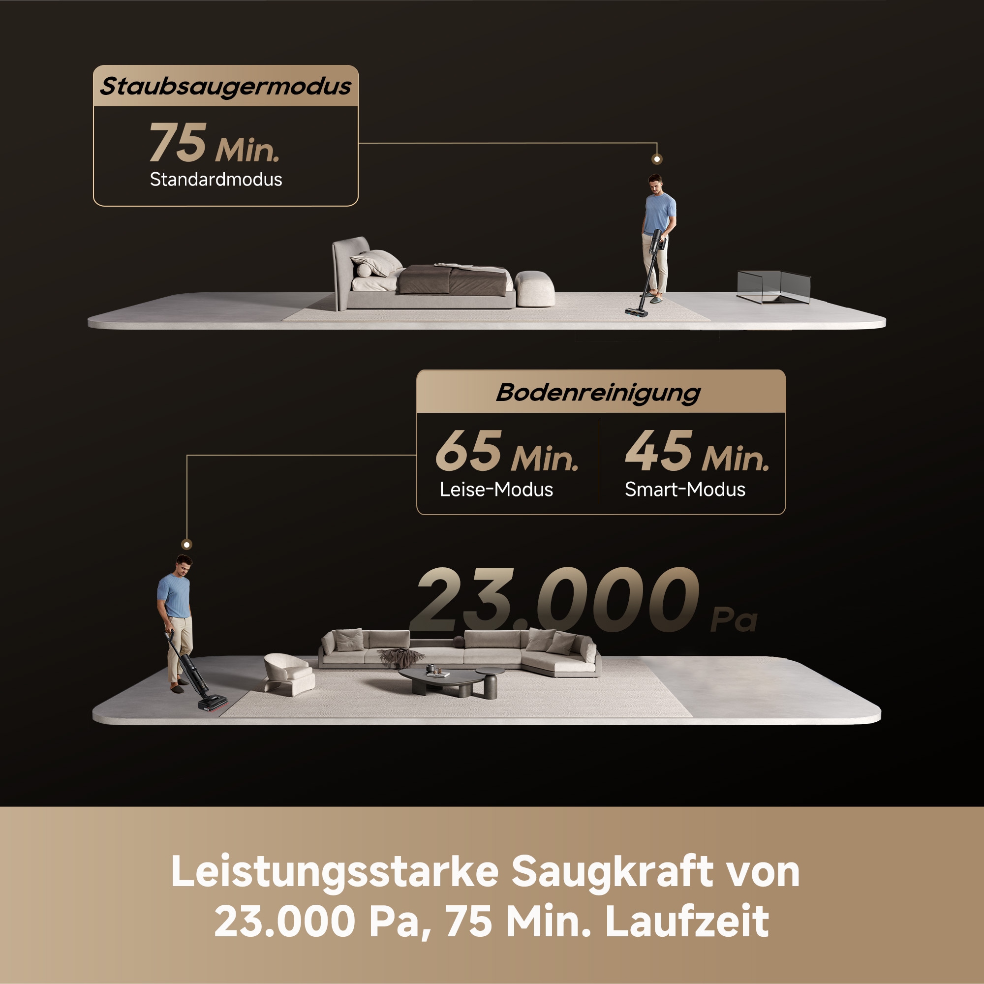 Dreame Nass-Trocken-Sauger »H15 Mix«, 7-in-1 Gerät, 23.000Pa Saugkraft, KI-gesteuerter Hebearm, 180°-Neigung