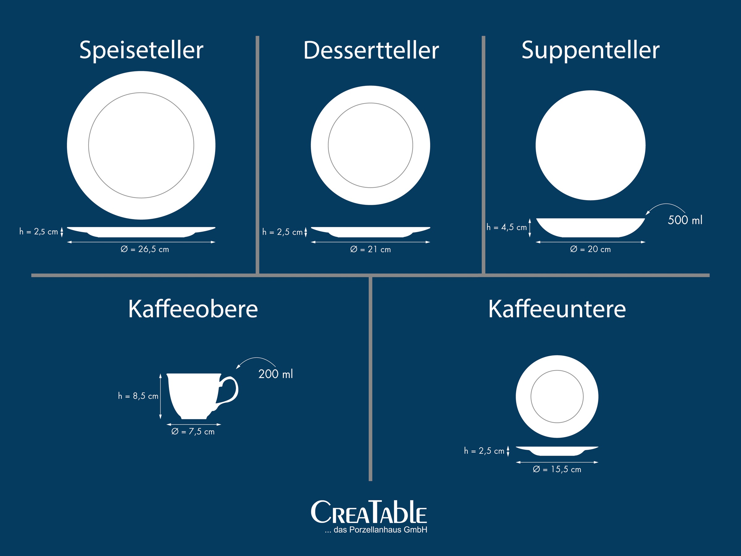 CreaTable Kombiservice »Haydon Grove, Kombi-Service 30-tlg« Tiermotive, Landhausstil
