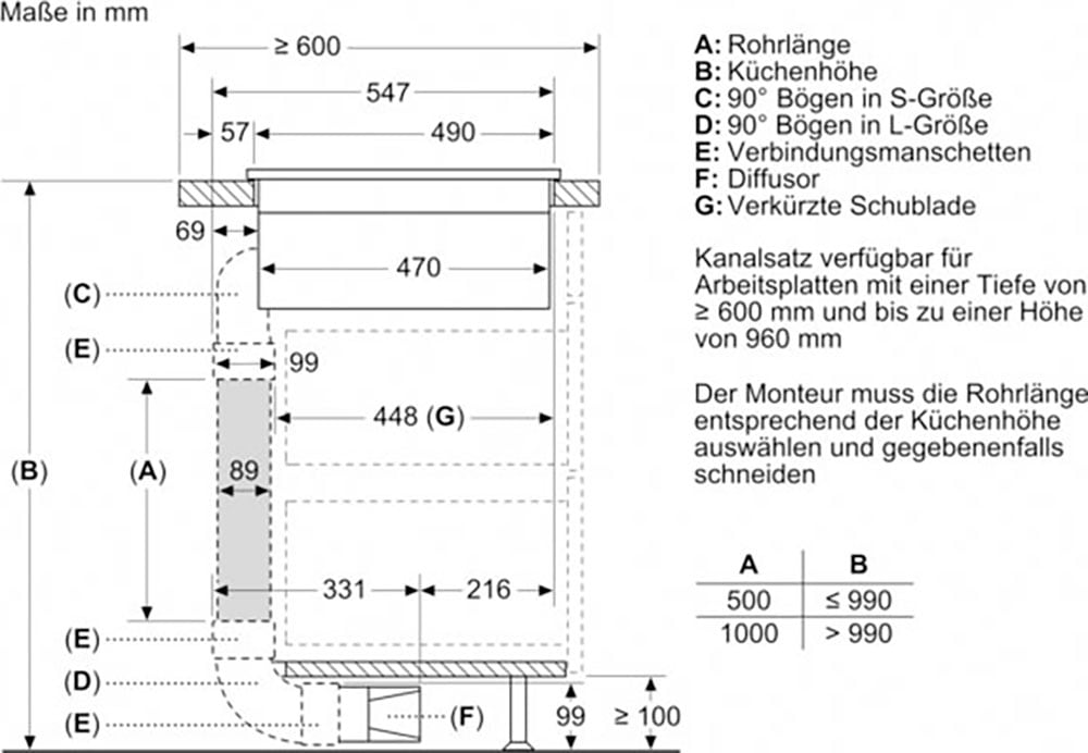 BOSCH Kochfeld mit Dunstabzug »PVQ711F15E«