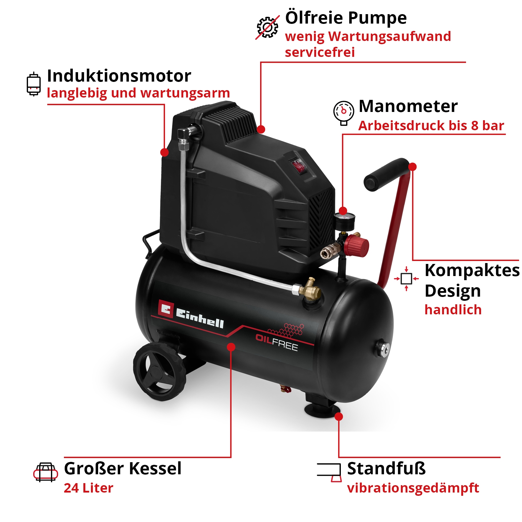 Einhell Kompressor »TC-AC 190/24/8 I OF«