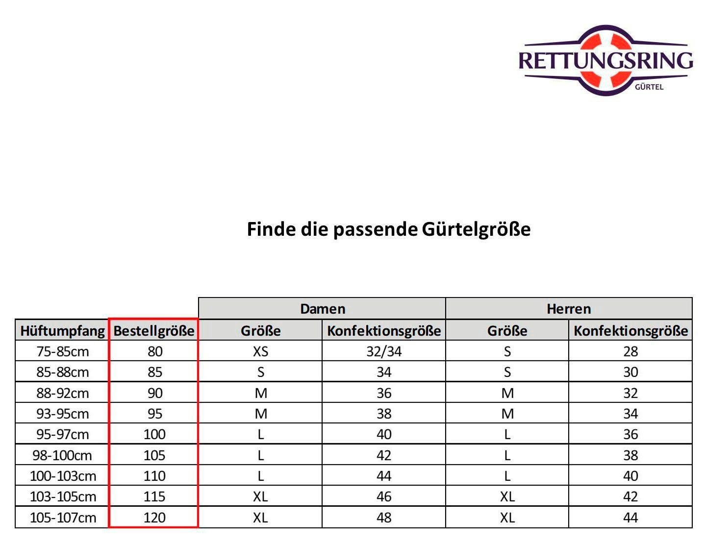 RETTUNGSRING by showroom 019° Ledergürtel