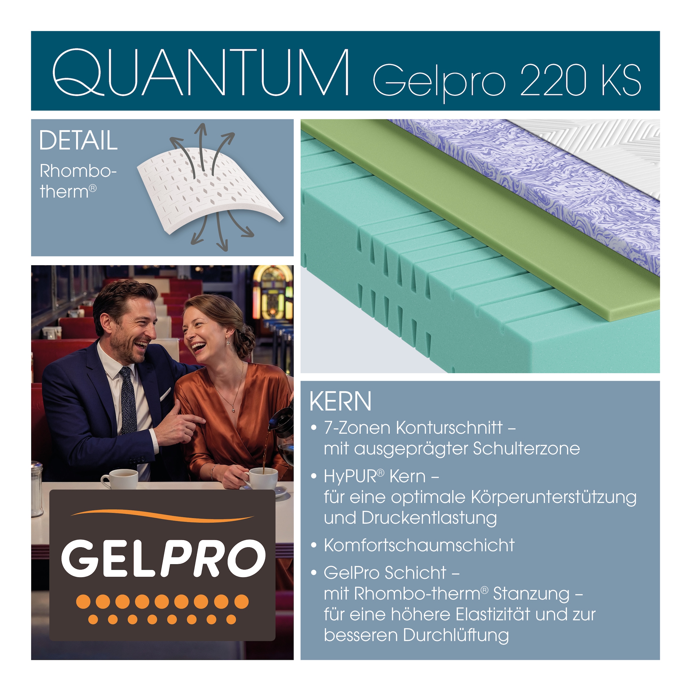 Schlaraffia Kaltschaummatratze »GelPro Quantum 220« 22 cm hoch Raumgewicht: 40 kg/m³ 1 Stk. tlg.