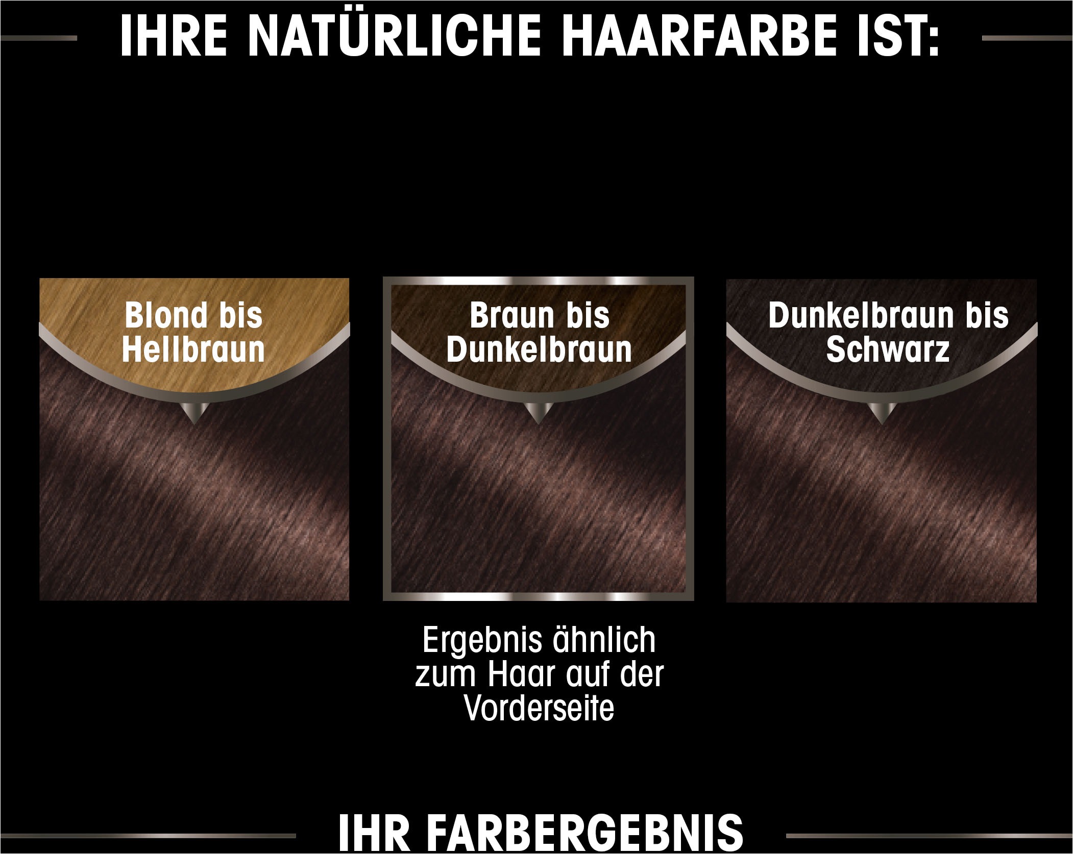 GARNIER Coloration »Garnier Olia dauerhafte Haarfarbe«, (Packung, 3 tlg.)