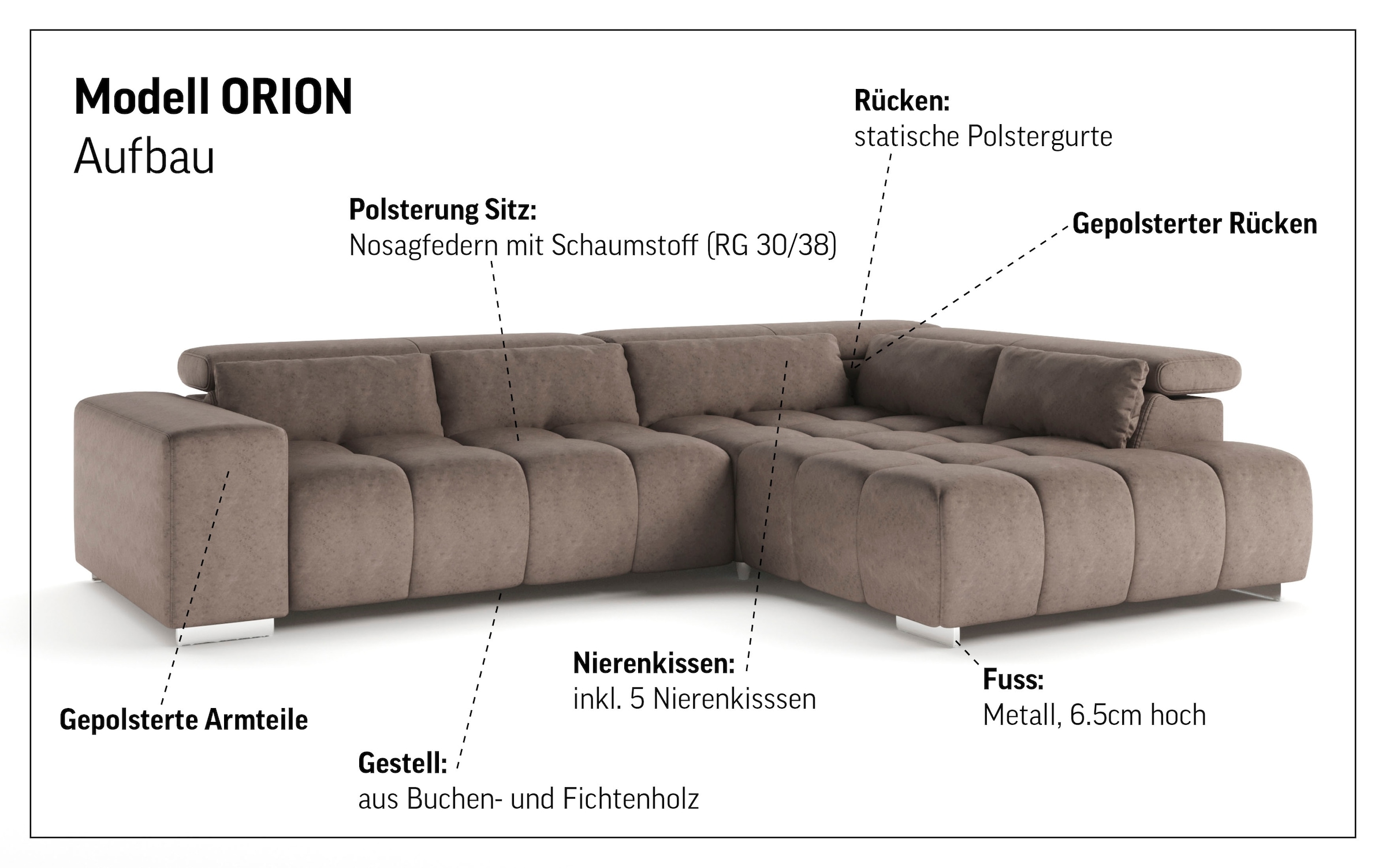 COTTA Ecksofa »Orion L-Form« mit Kopfteilverstellung & 5 Nierenkissen