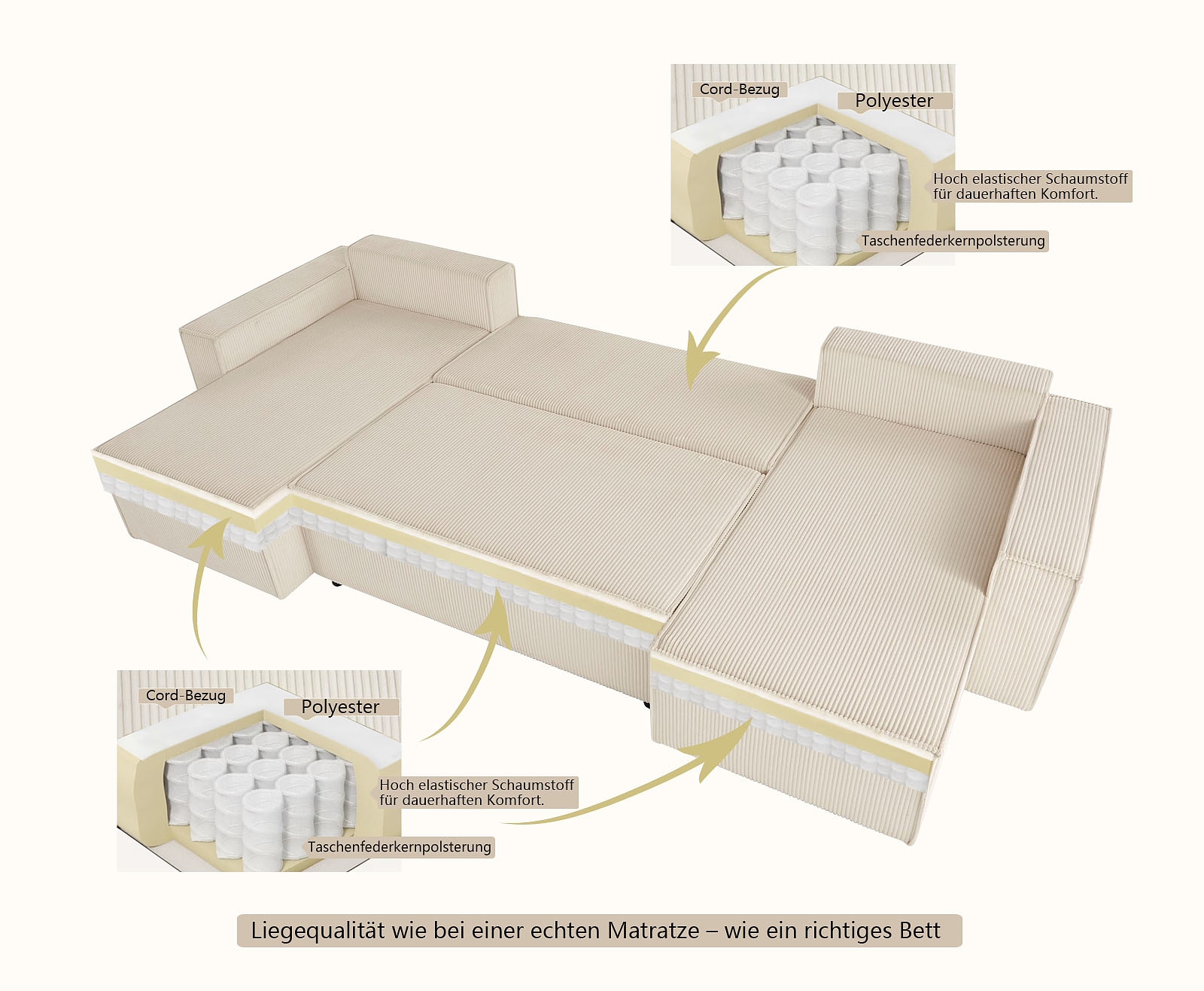 OTTO home Wohnlandschaft »CASSI L-Form, 311cm - OTTO. Verlässliche Qualität.« Schlaffunktion (133/200), Boxspring, Bettkasten, Cord, Unser Tiefpreis