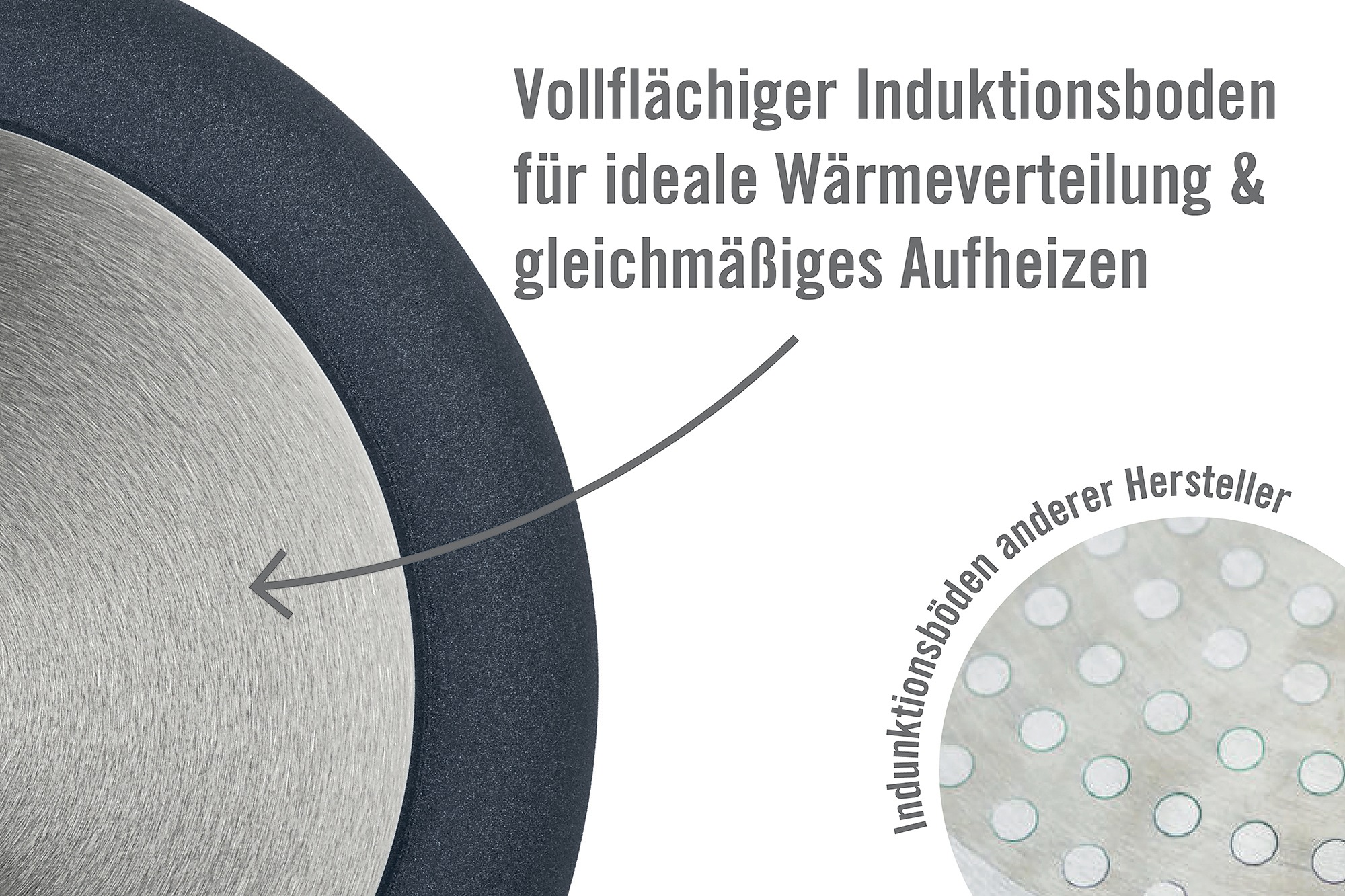 WOLL Crêpepfanne »D-Lite Crêpepfanne, Ø 26 cm, Aluminium, Antihaft, Induktion« Aluminiumguss 1 tlg. Abnehmbarer Stiel,  Ofenfest o. Stiel, Spülmaschinengeeignet