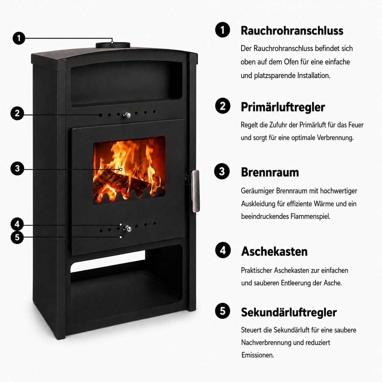 Hanseatic Kaminofen »"Ulan", Exklusiv, Lieferung bis ins Wohnzimmer« mit Holz- und Warmhaltefach, nur 80 Kg leicht