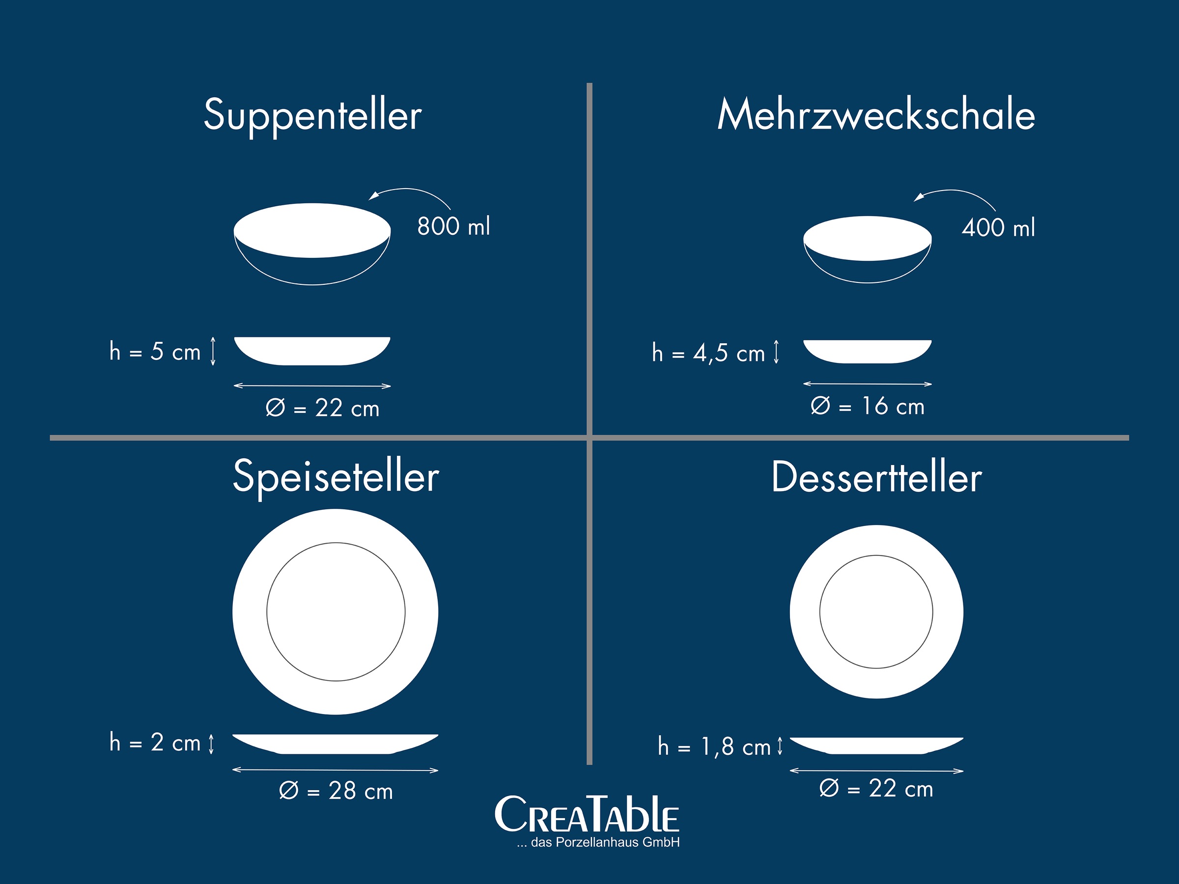 CreaTable Teller-Set »Unico, Tellerset 16-tlg.« Eleganter Flair, Breite Fahne, Edel