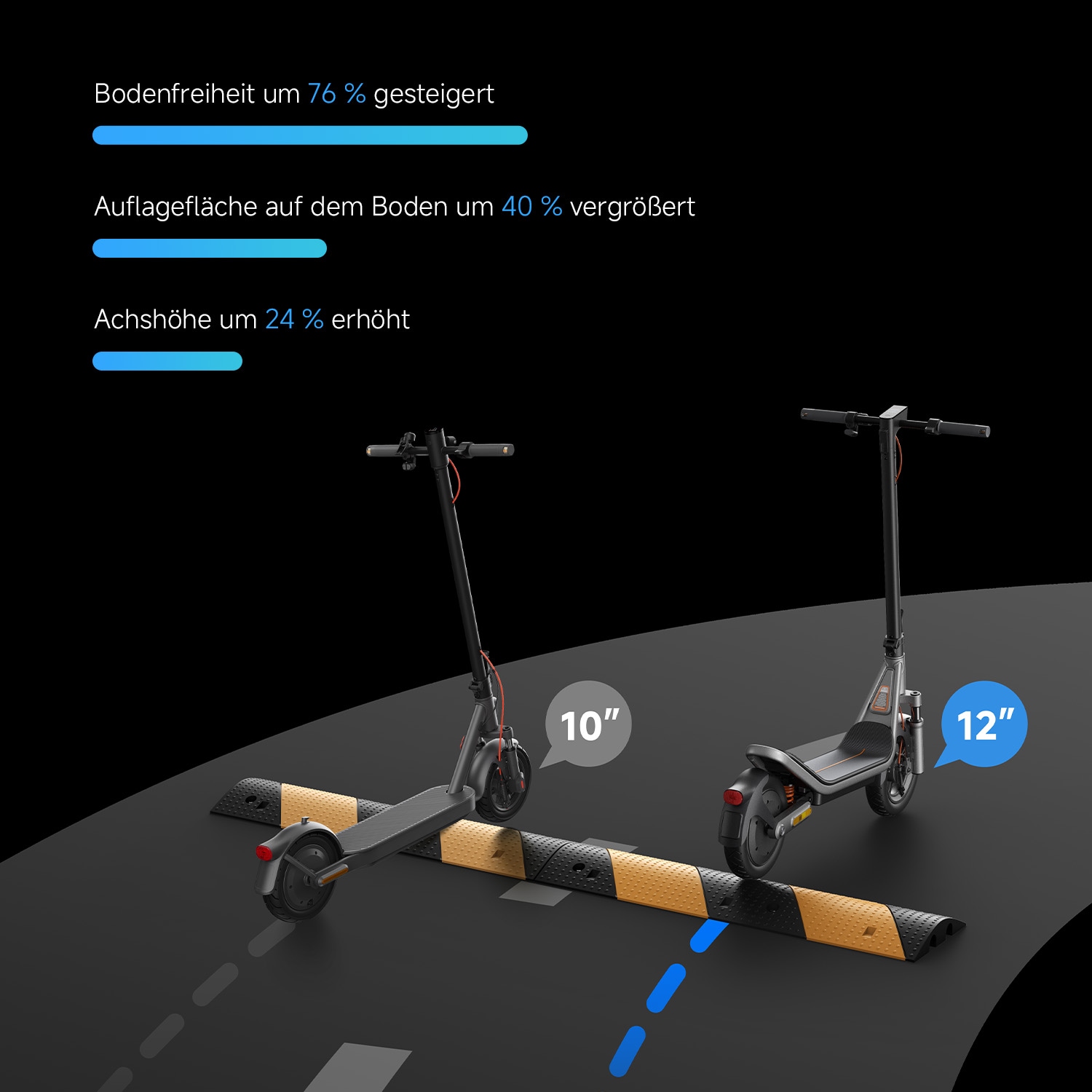 Xiaomi E-Scooter »Electric Scooter 6 DE« 20 km/h 45 km Smart Battery Management System (BMS), App‑Anbindung