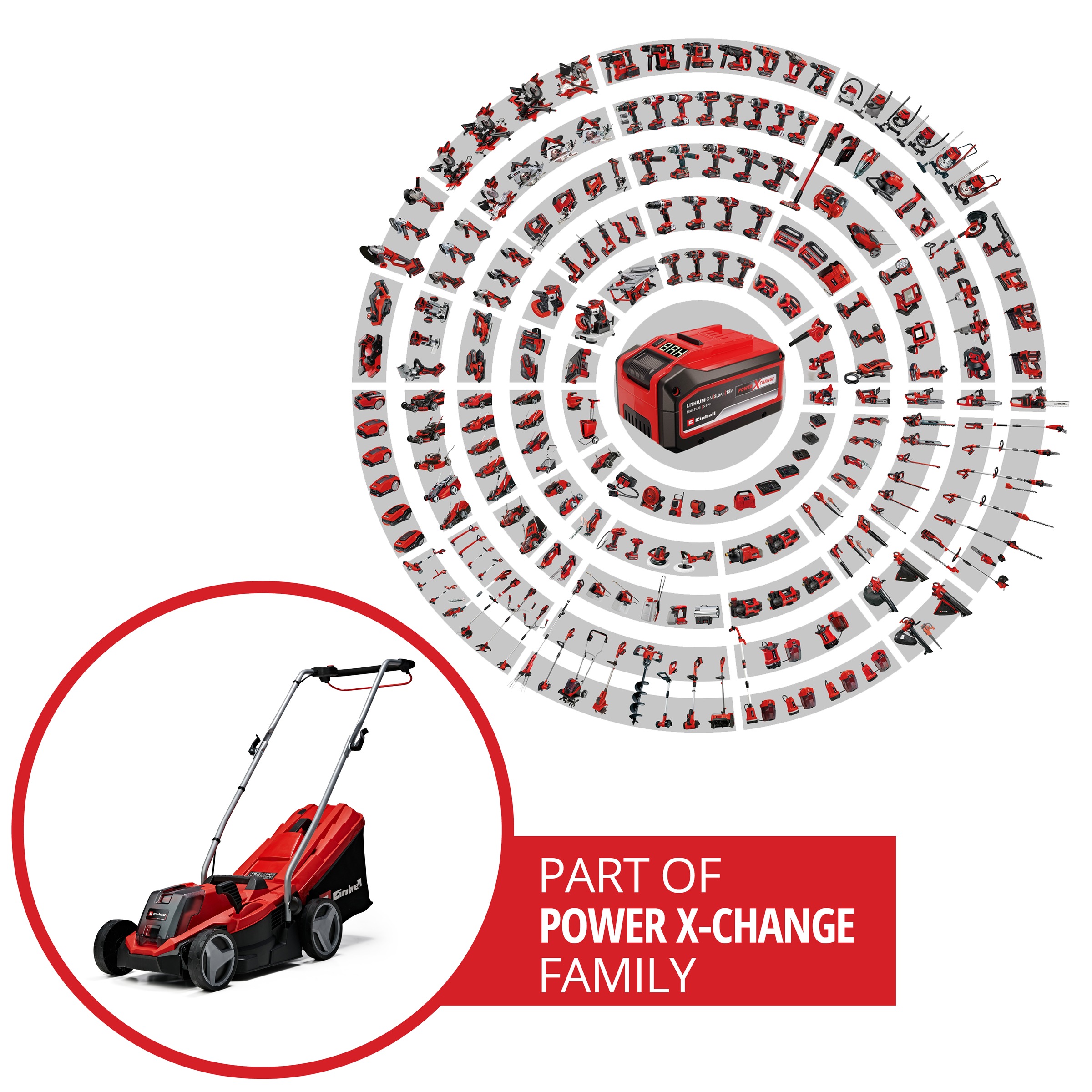 Einhell Akkurasenmäher »GE-CM 18/33 Li-Solo«, ohne Akku und Ladegerät
