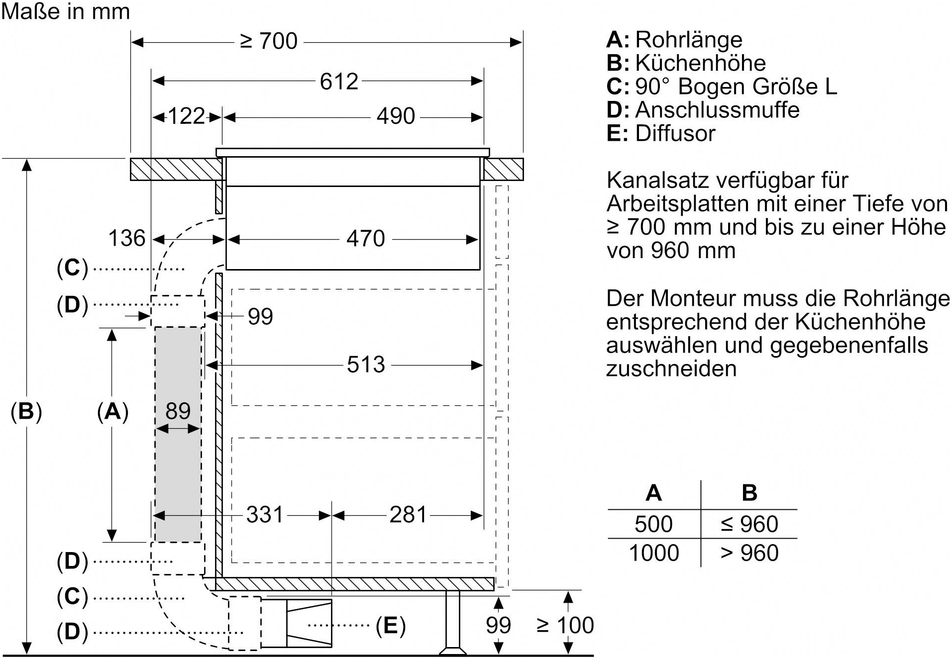 NEFF Kochfeld mit Dunstabzug »V58NHQ4L0«, V58NHQ4L0