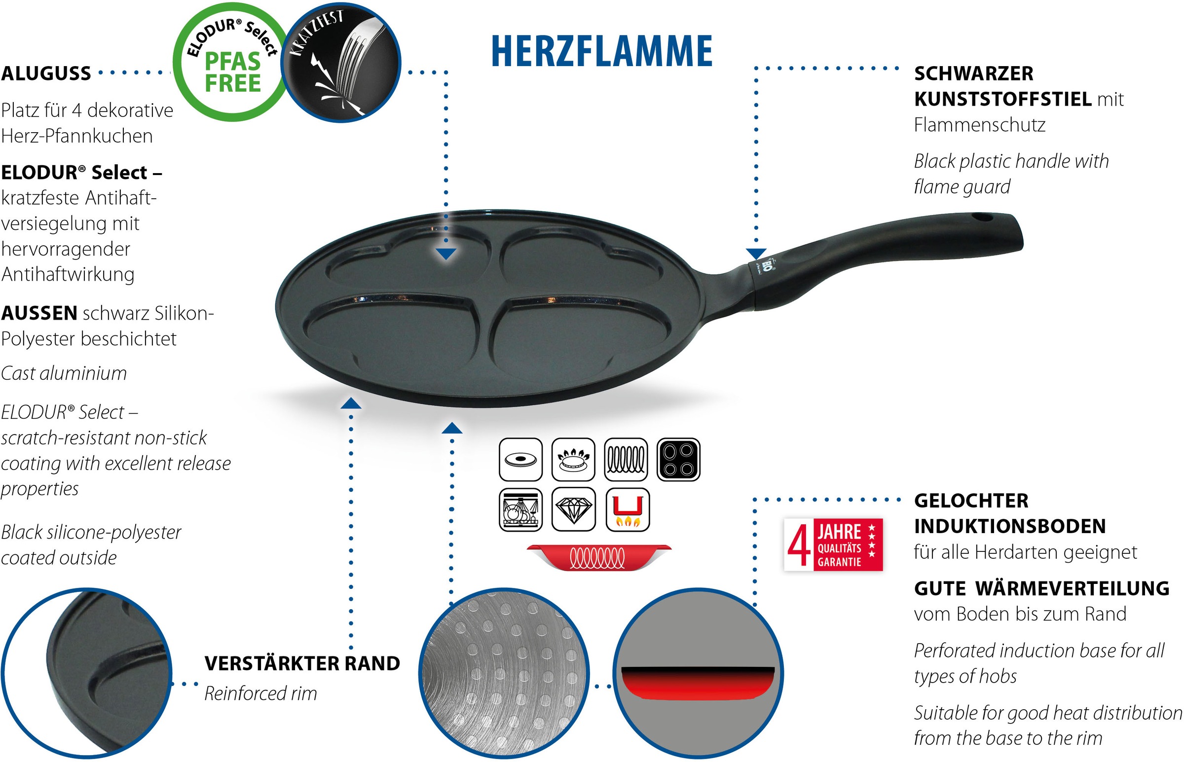 Elo Basic Crêpepfanne "Blini, Herzpfanne 26 cm" Aluminiumguss 1 Stk. tlg. f günstig online kaufen