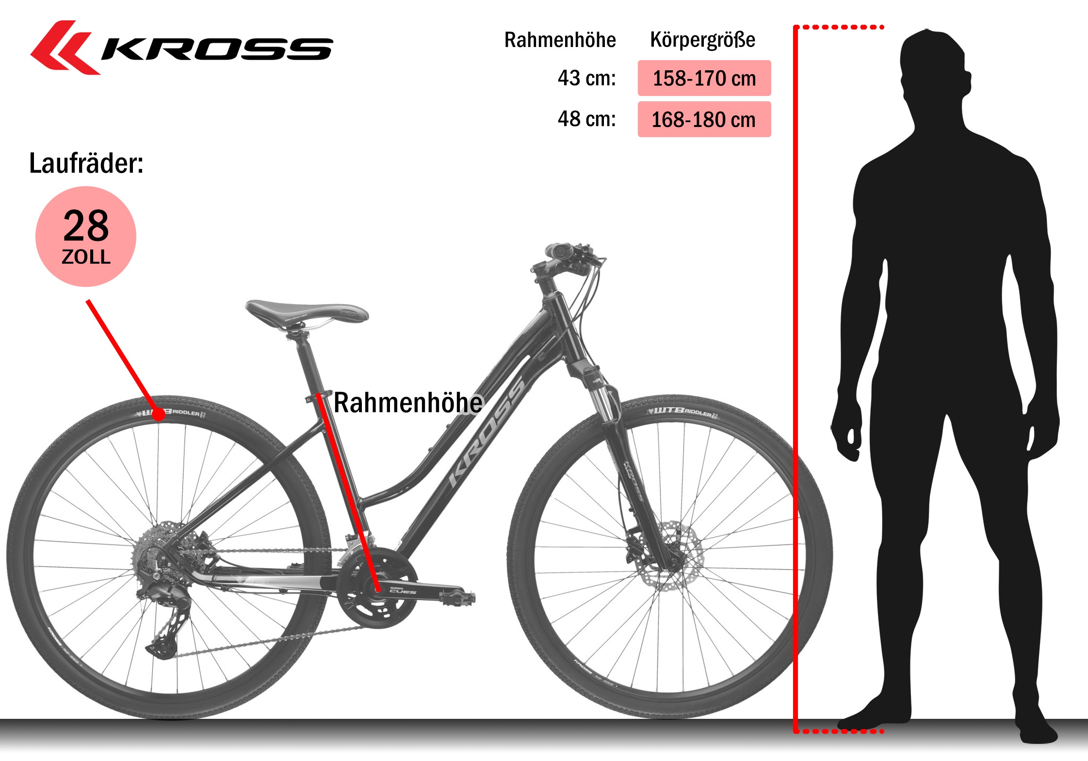 Kross Crossrad »Evado 7.0« 20 Gang Shimano CUES U3020 Schaltwerk Kettenschaltung