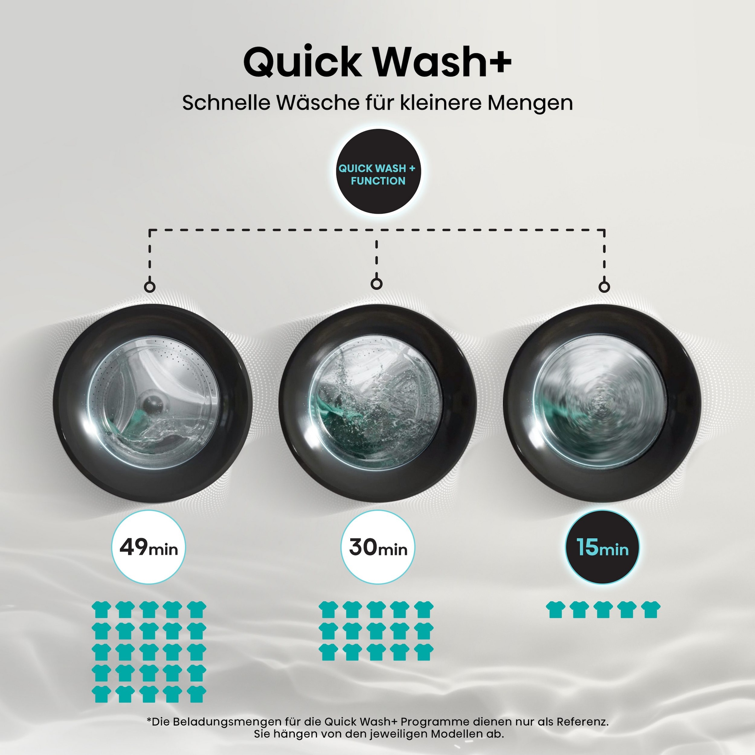 Hisense Waschtrockner »WD3S8043BB3« 3S Serie 8 kg /5 kg 72 dB(A)