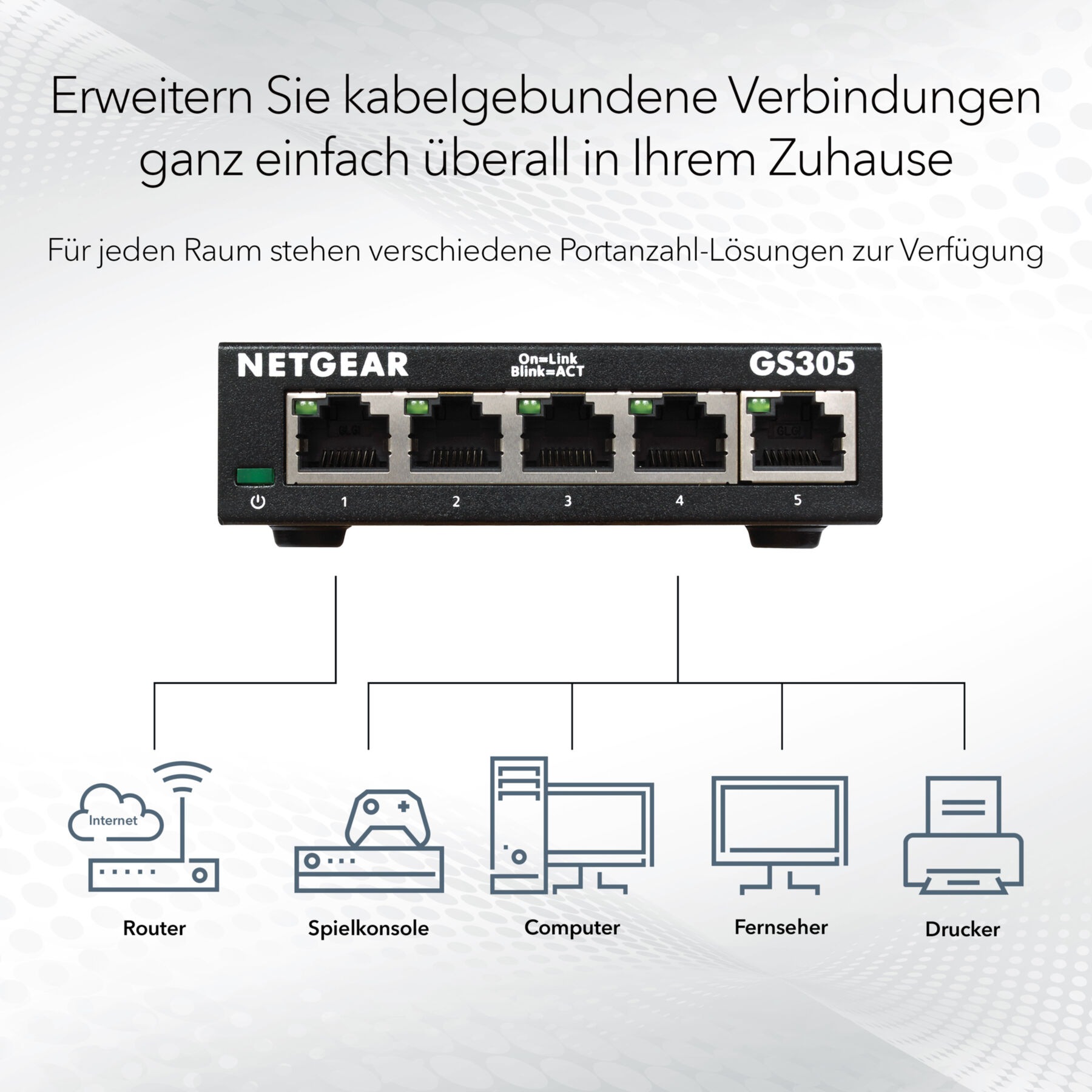 NETGEAR Netzwerk-Switch »GS305 Switch 5 Port Gigabit Ethernet LAN Switch«