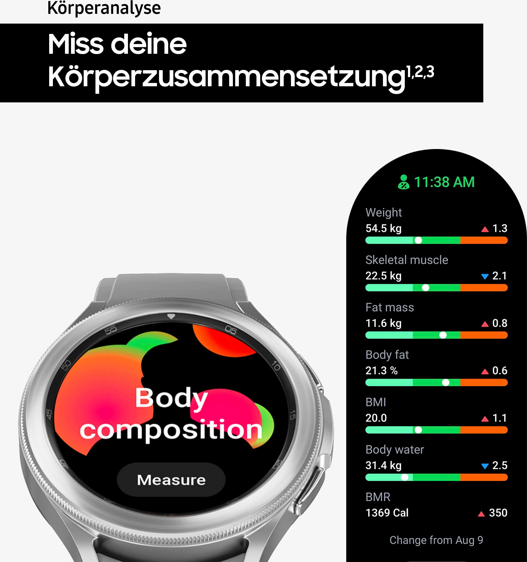 Samsung Smartwatch »Galaxy Watch 4 classic 46mm LTE«, (Wear OS by Google Fitness Uhr, Fitness Tracker, Gesundheitsfunktionen)