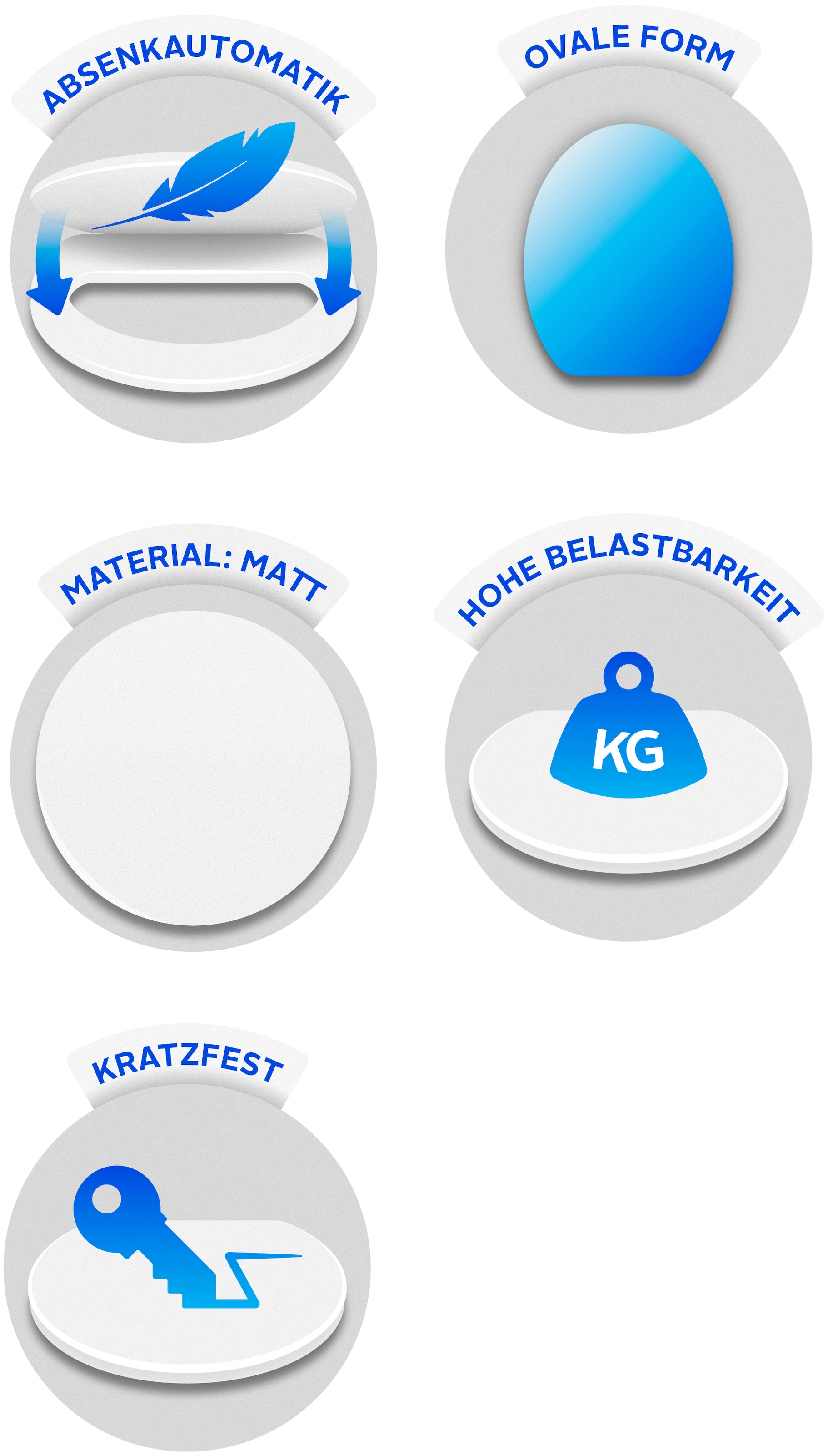 Schütte WC-Sitz »Lighthouse« Duroplast, mit Absenkautomatik