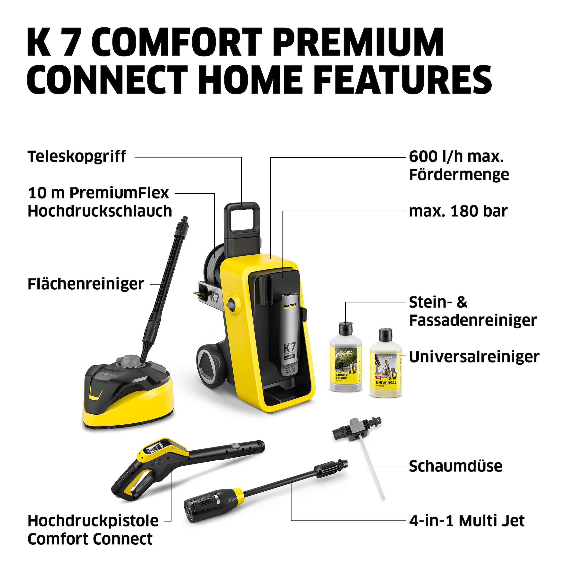 KÄRCHER Hochdruckreiniger »K 7 Comfort Premium Connect Home *EU«