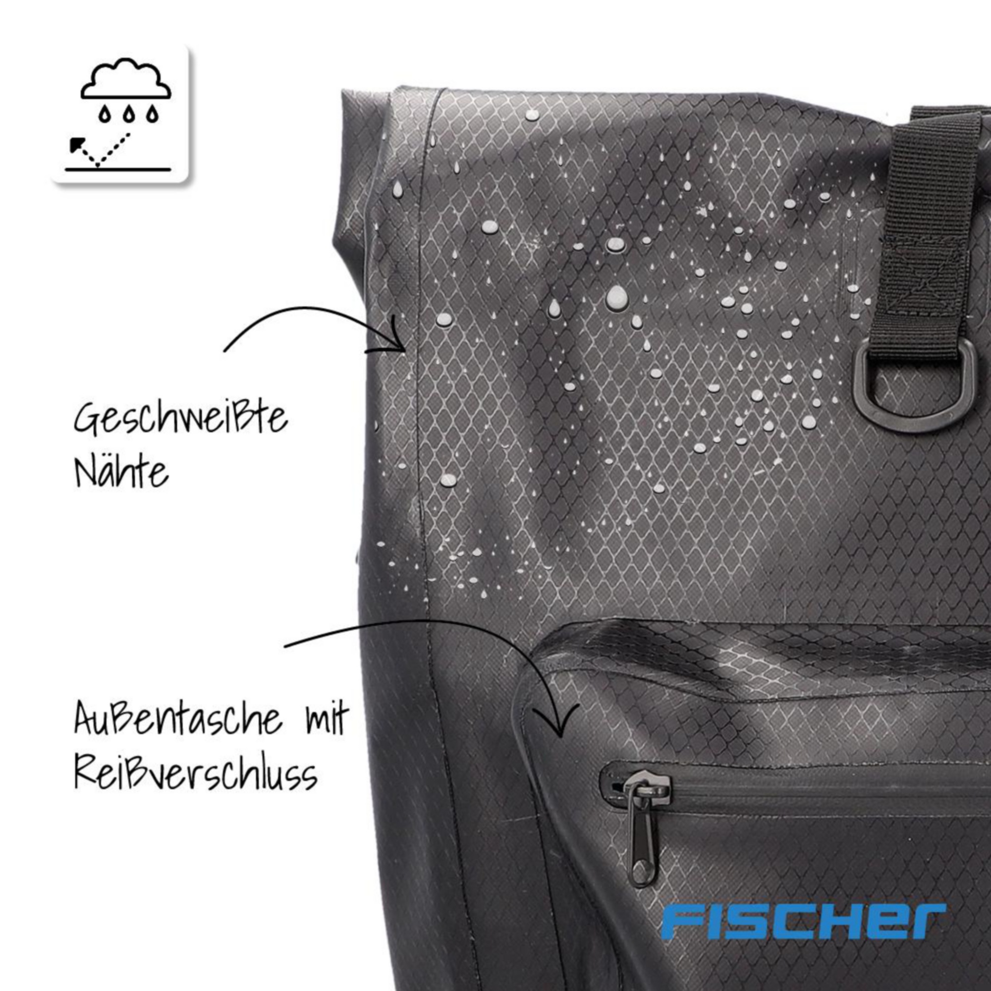 FISCHER Fahrrad Gepäckträgertasche »PLUS Terra«