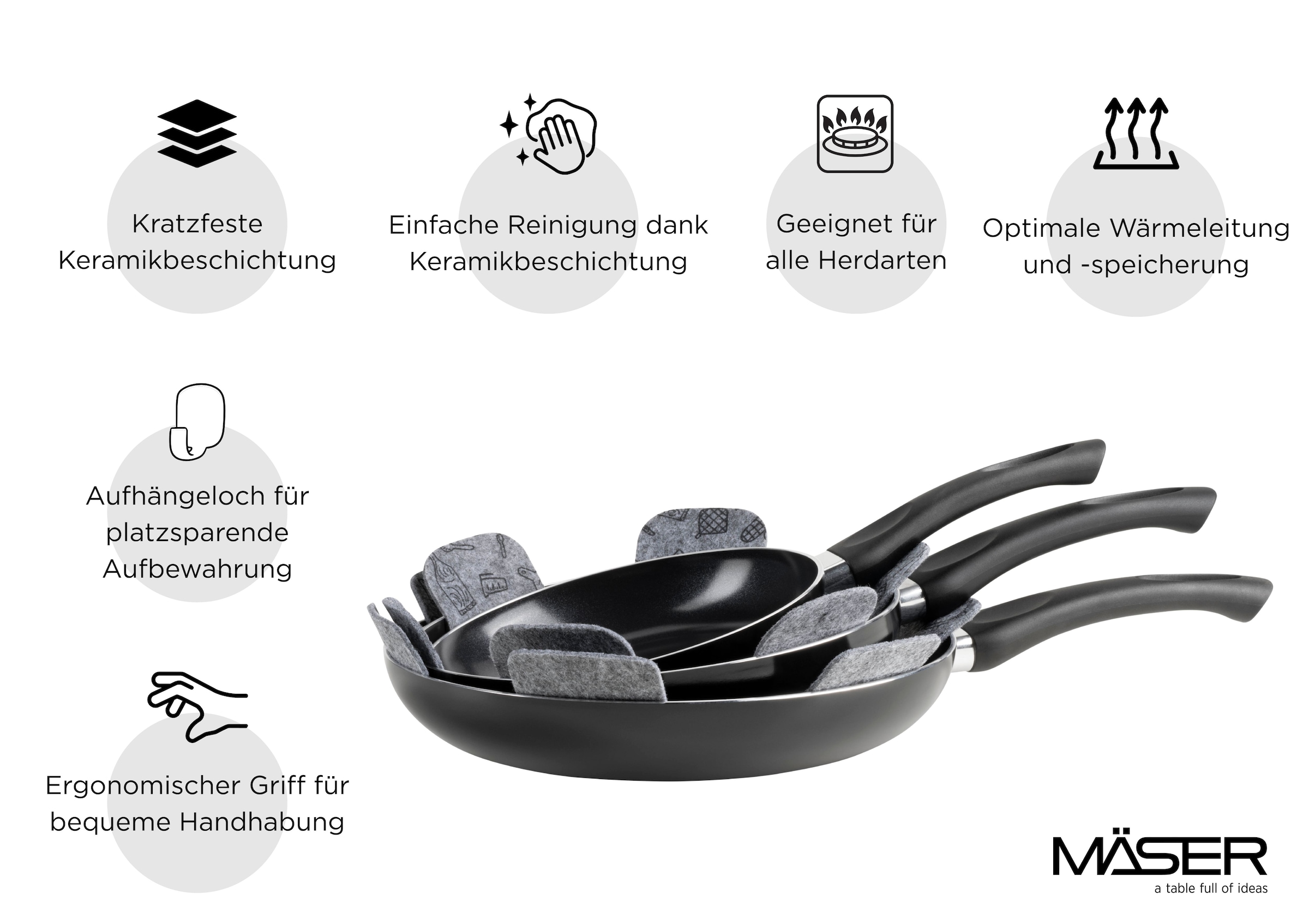MÄSER Pfannen-Set »Ezaki« Aluminium Set, 7 tlg.