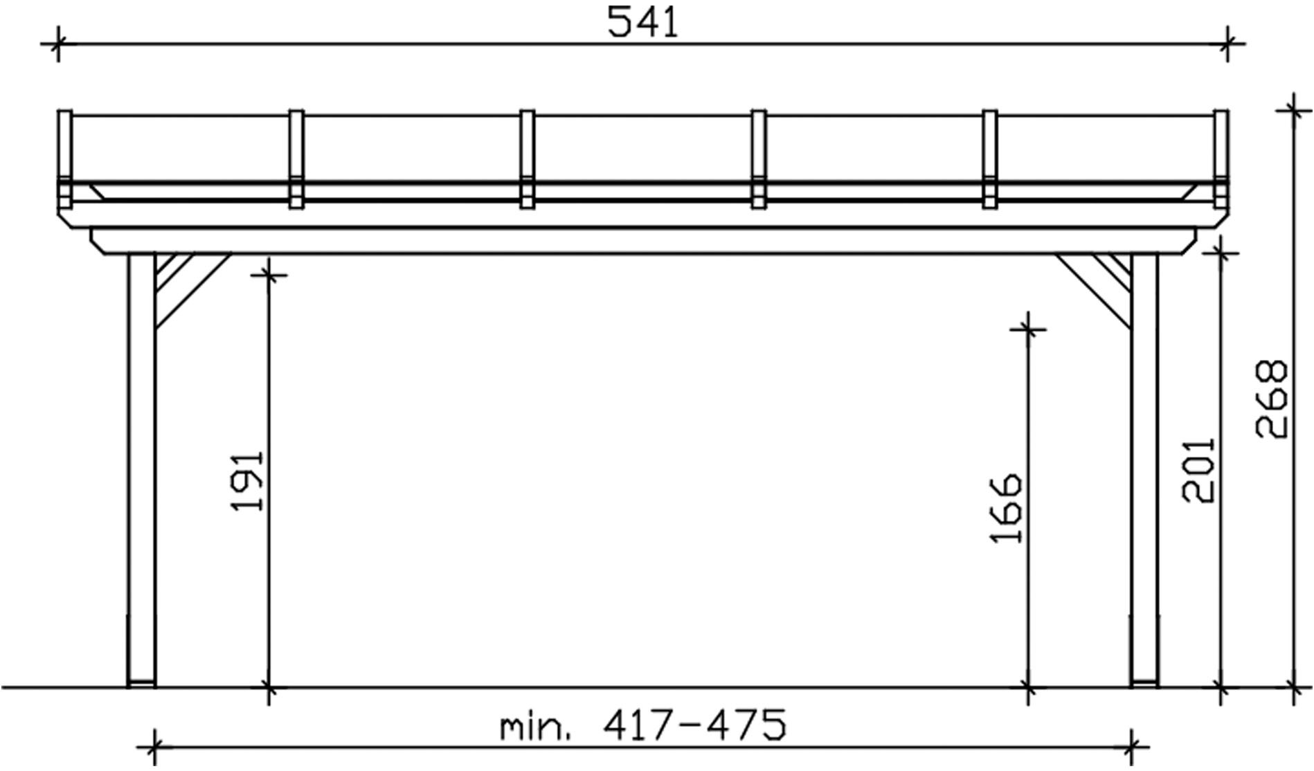 Skanholz Terrassendach »Sanremo«, Leimholz