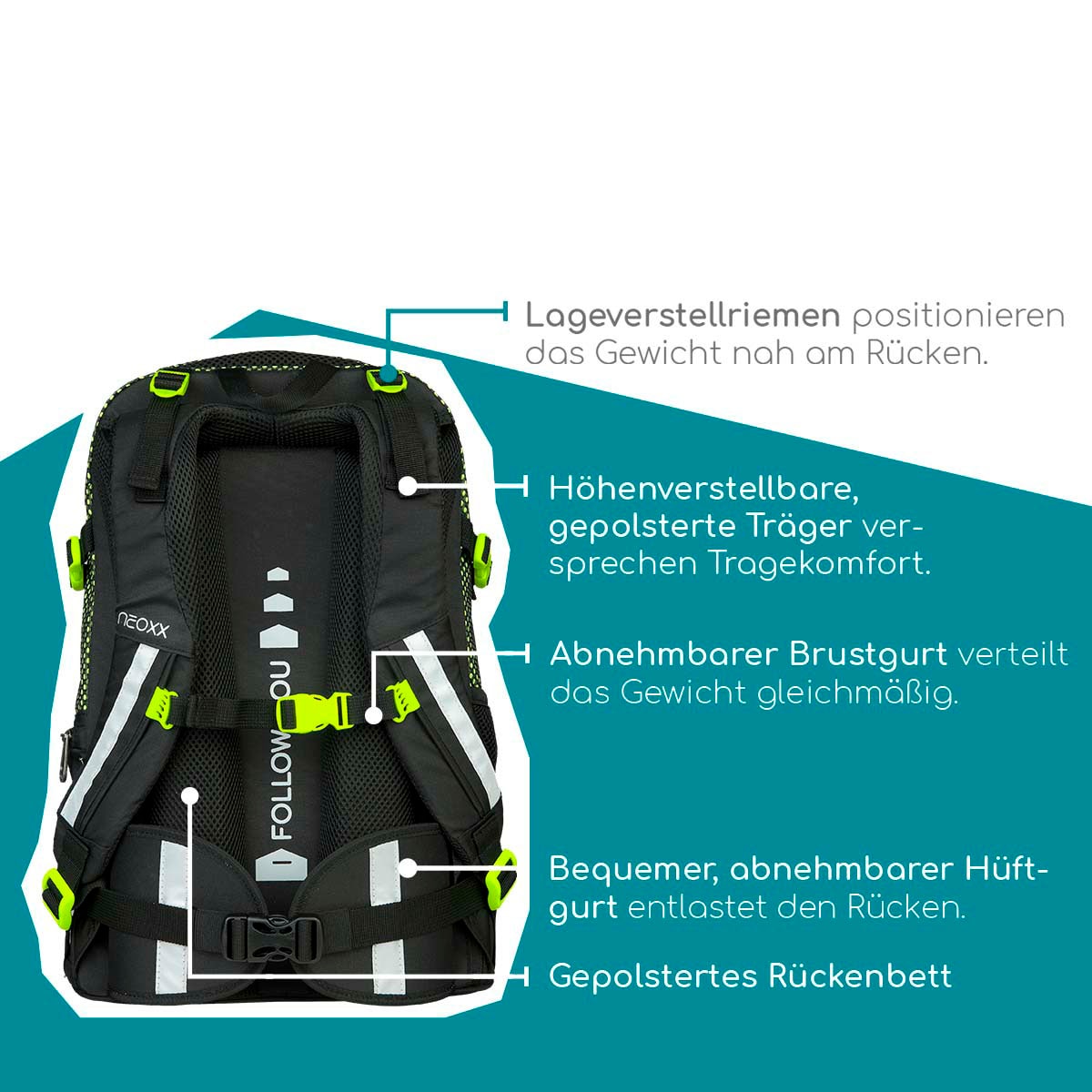 neoxx Schulrucksack »All about Neon Rucksack & Sporttasche«, Reflektorflächen, aus recycelten PET-Flaschen