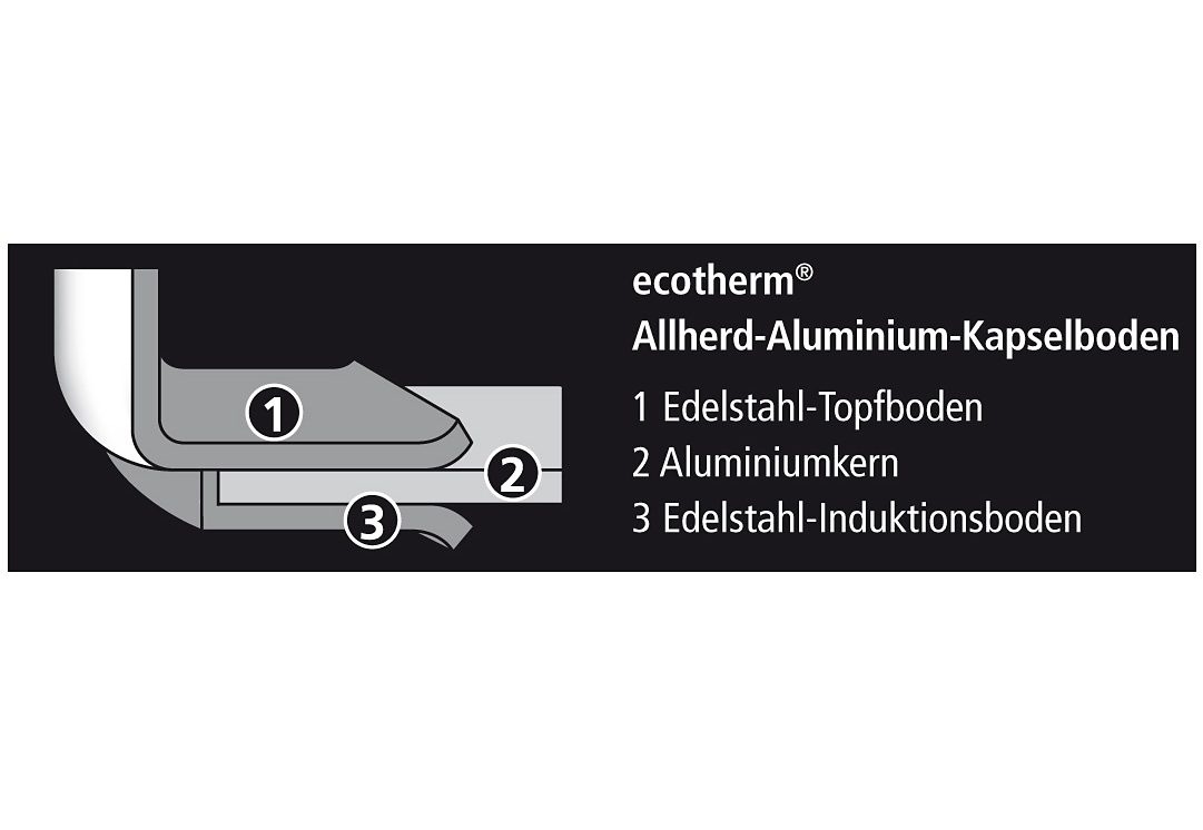 SCHULTE-UFER Topf-Set »Wega«, Edelstahl 18/10, (Set, 5 tlg., 1 Bratentopf Ø 16/20 cm, 1 Fleischtopf Ø 16/20 cm, 1 Stieltopf Ø 16 cm), Induktion