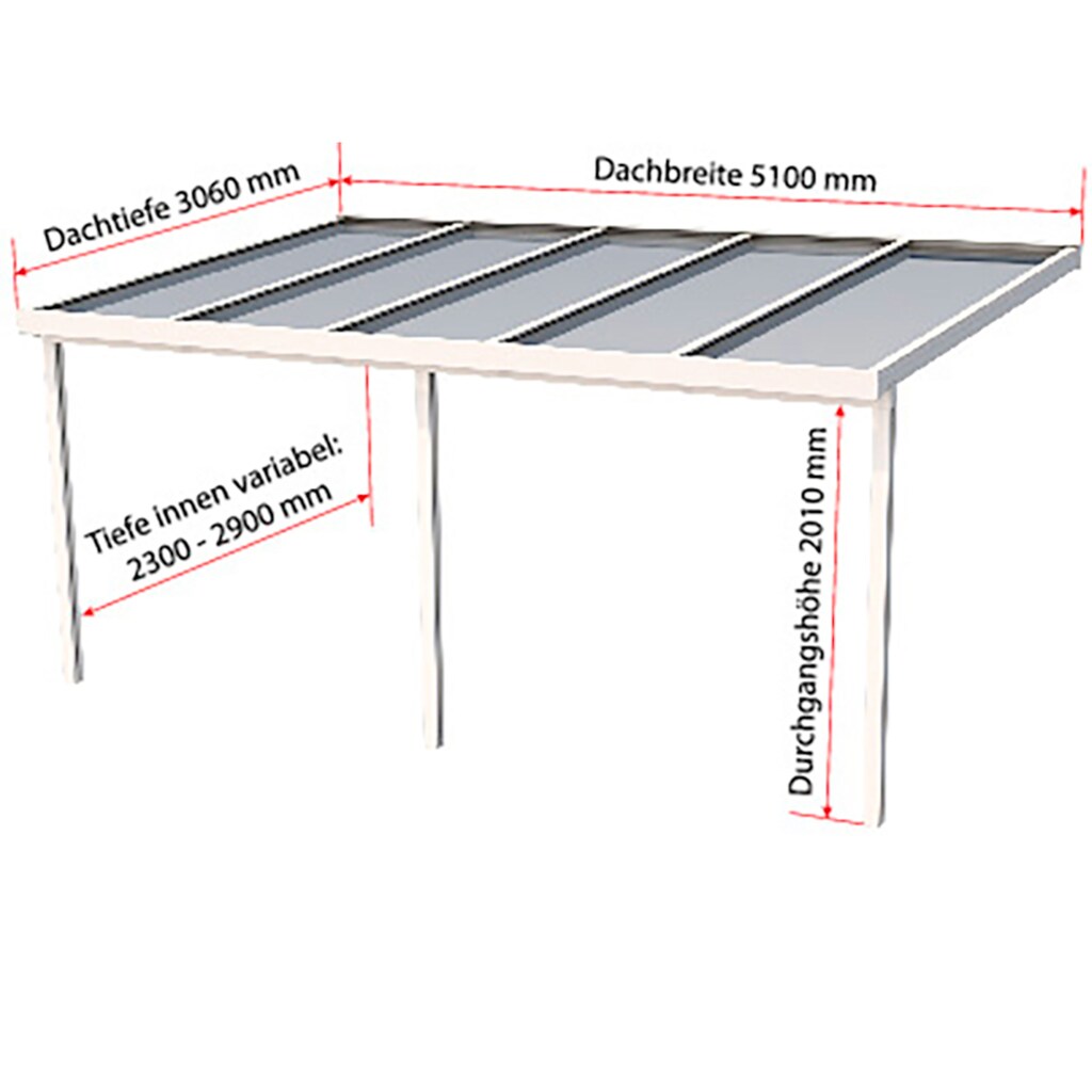 GUTTA Terrassendach »Premium«