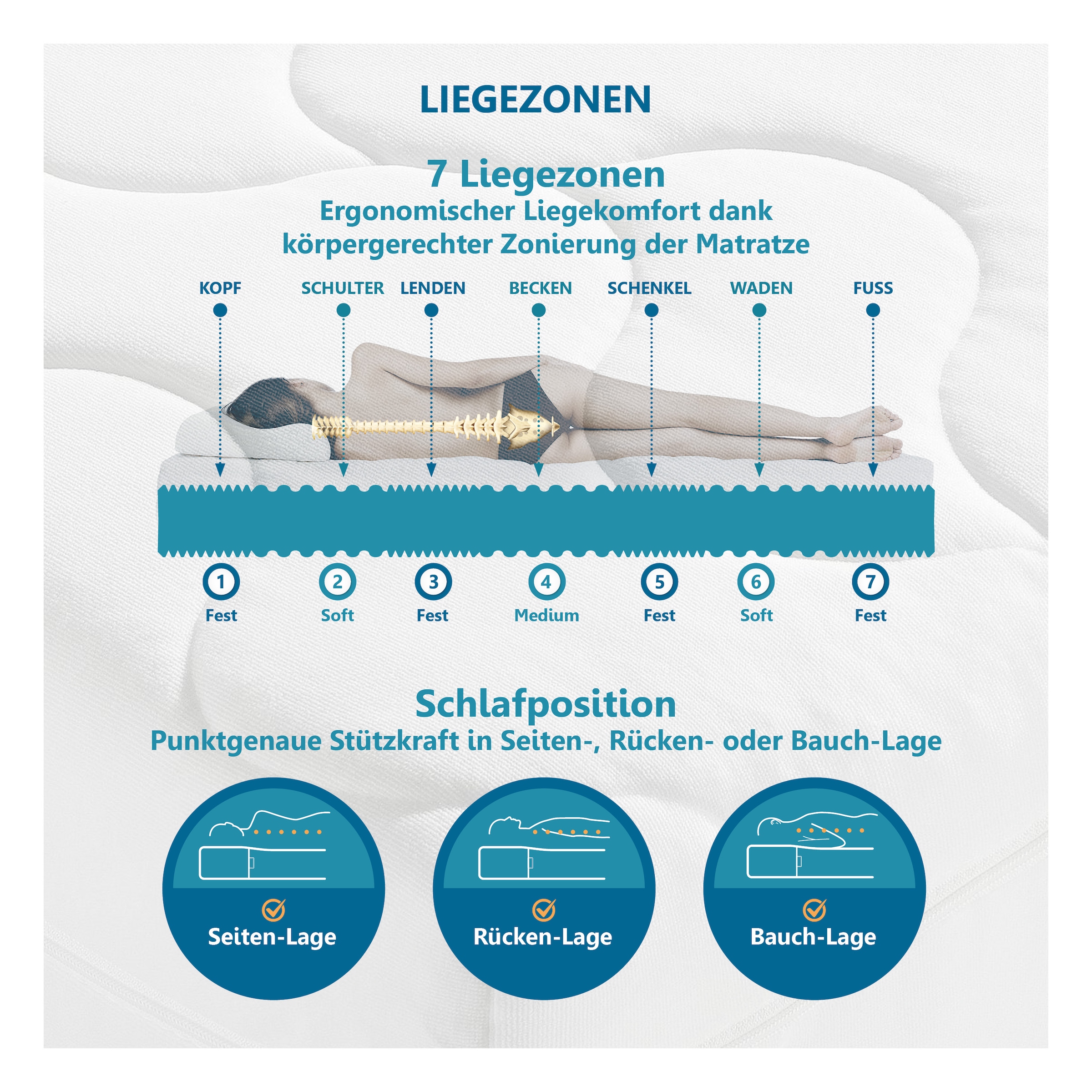 Beco Komfortschaummatratze »KS Luxus – GOLD Komfortschaummatratze mit Premiumhöhe« 27 cm hoch Raumgewicht: 30 kg/m³ 1 Stk. tlg. 27 cm Höhe, Polyesterbezug, Wendematratze, ideal auch in 140x200