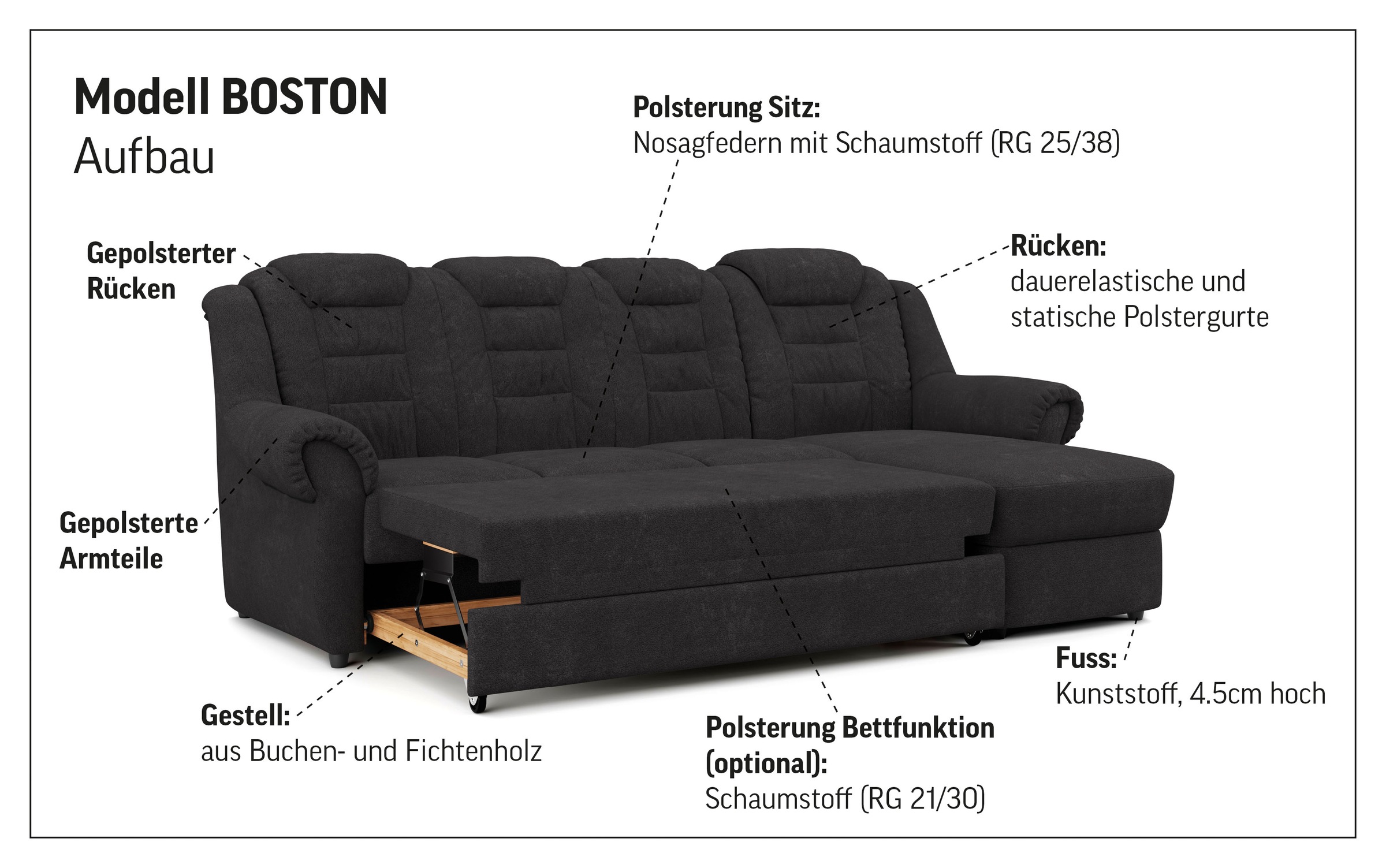 Thumbnail - Home affaire Ecksofa "Boston L-Form", mit hoher Rückenlehne, wahlweise mit Bettfunktion