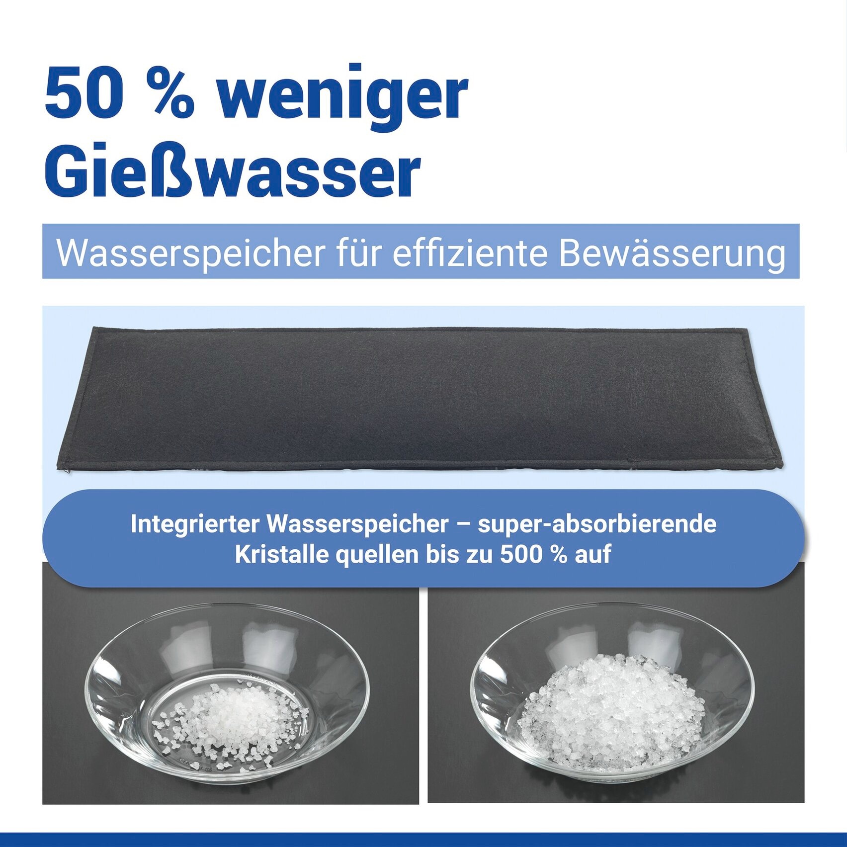 Maximex Bewässerungssystem »2 Wasserspeichermatten, 60x12 cm« (Set, 2 tlg.)  für automatische Pflanzenbewässerung, 5-Lagen-Technologie