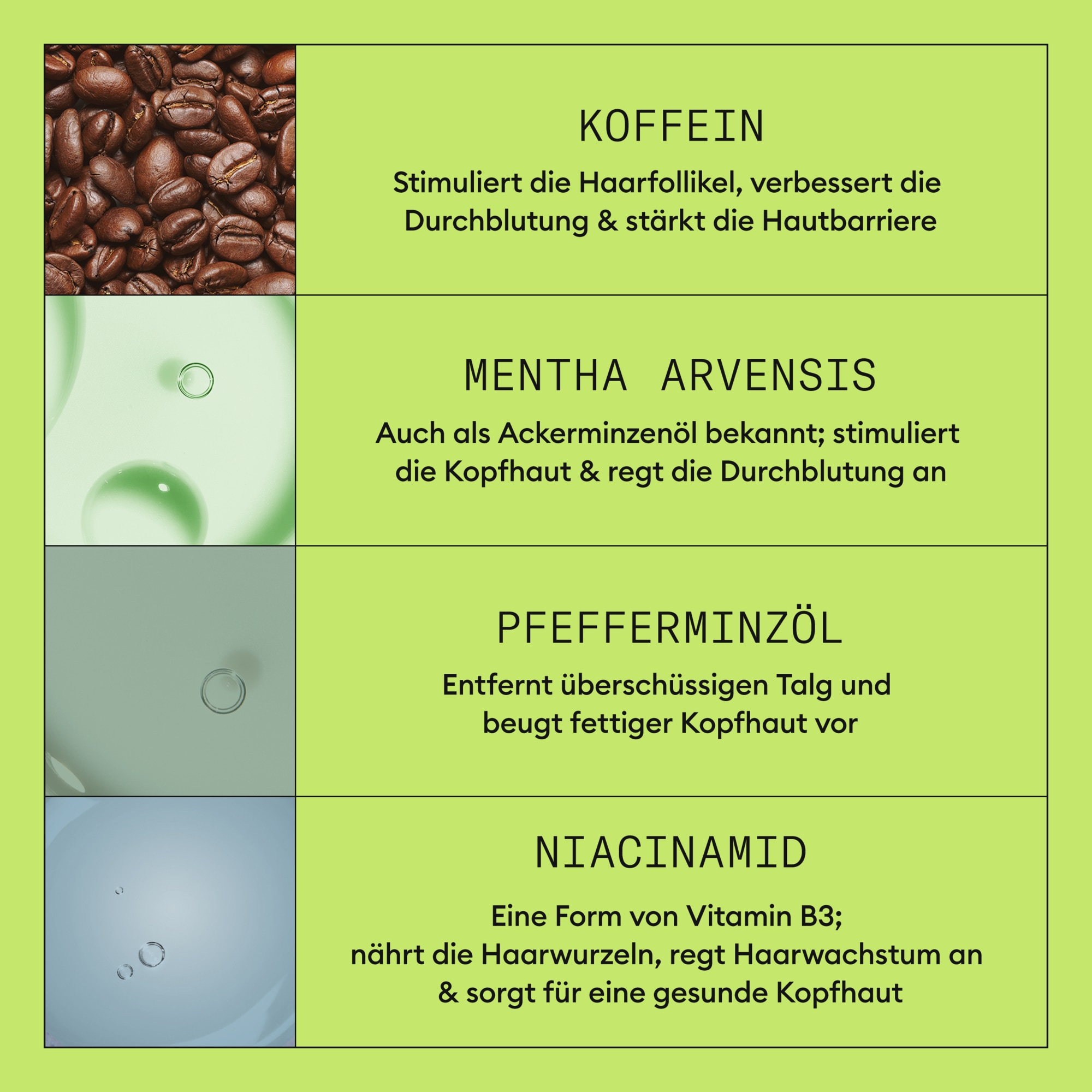 Nioxin Haarpflege-Set »NIOXIN SCALP + HAIR THICKENING SYSTEM 2« nährendes Haarpflege System für sichtbar dünner werdendes Haar