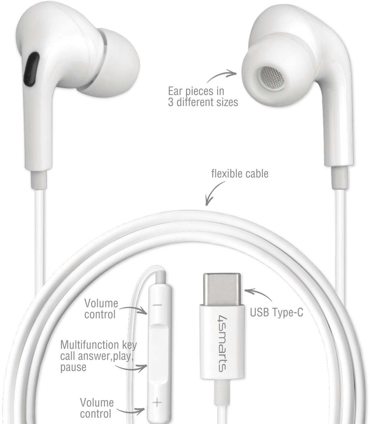 4smarts In-Ear-Kopfhörer »Aktiver Kopfhörer Melody Digital Basic USB-C mit D/A Wandler«, Freisprechfunktion