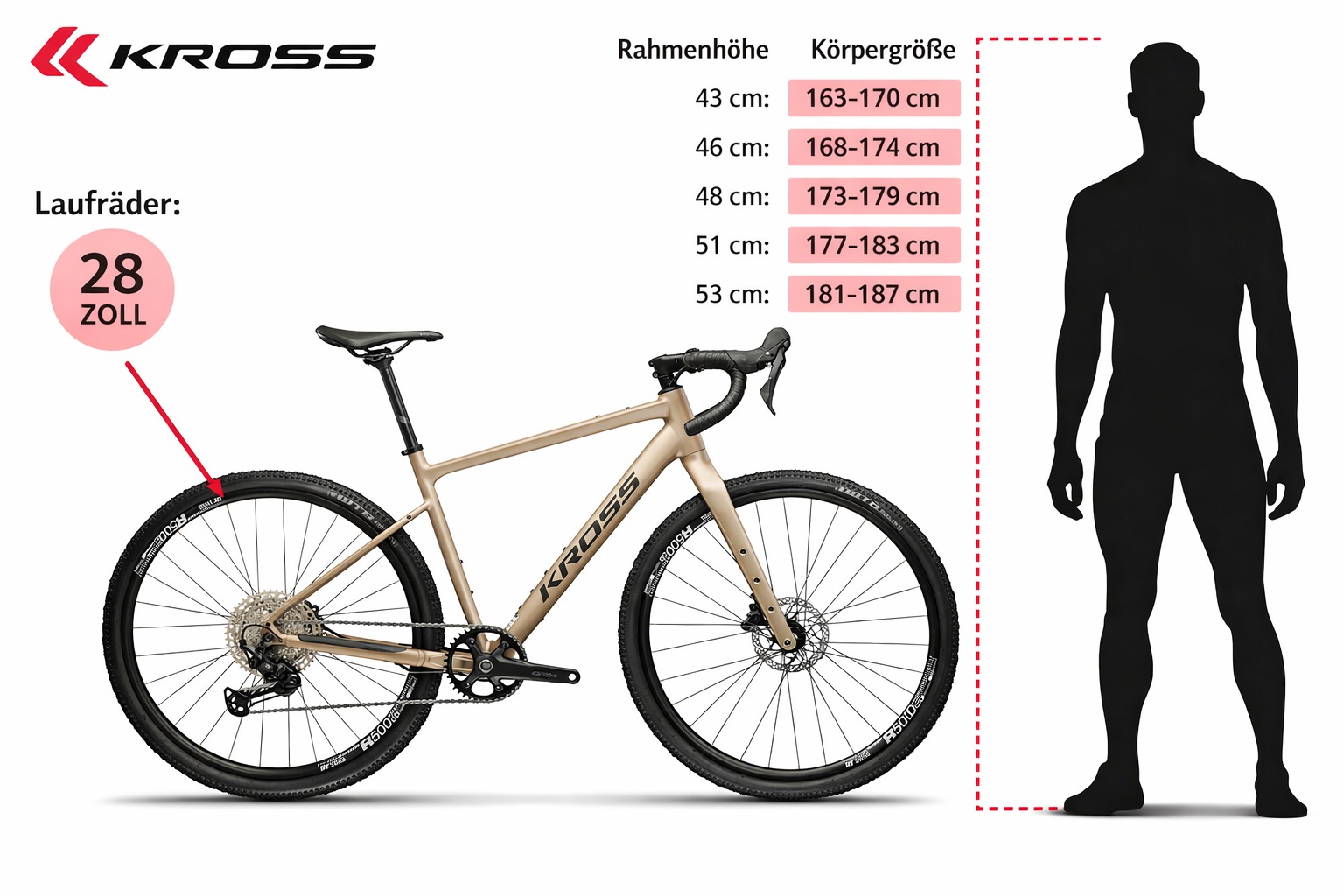Kross Gravelbike »Gabel Carbon Esker 5.0 28" braun 12 Gänge 2026« 12 Gang Shimano GRX RX822 Schaltwerk Kettenschaltung Gabel aus Carbon