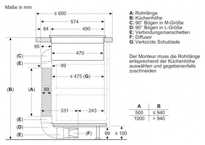 SIEMENS Kochfeld mit Dunstabzug »ED811FQ15E«