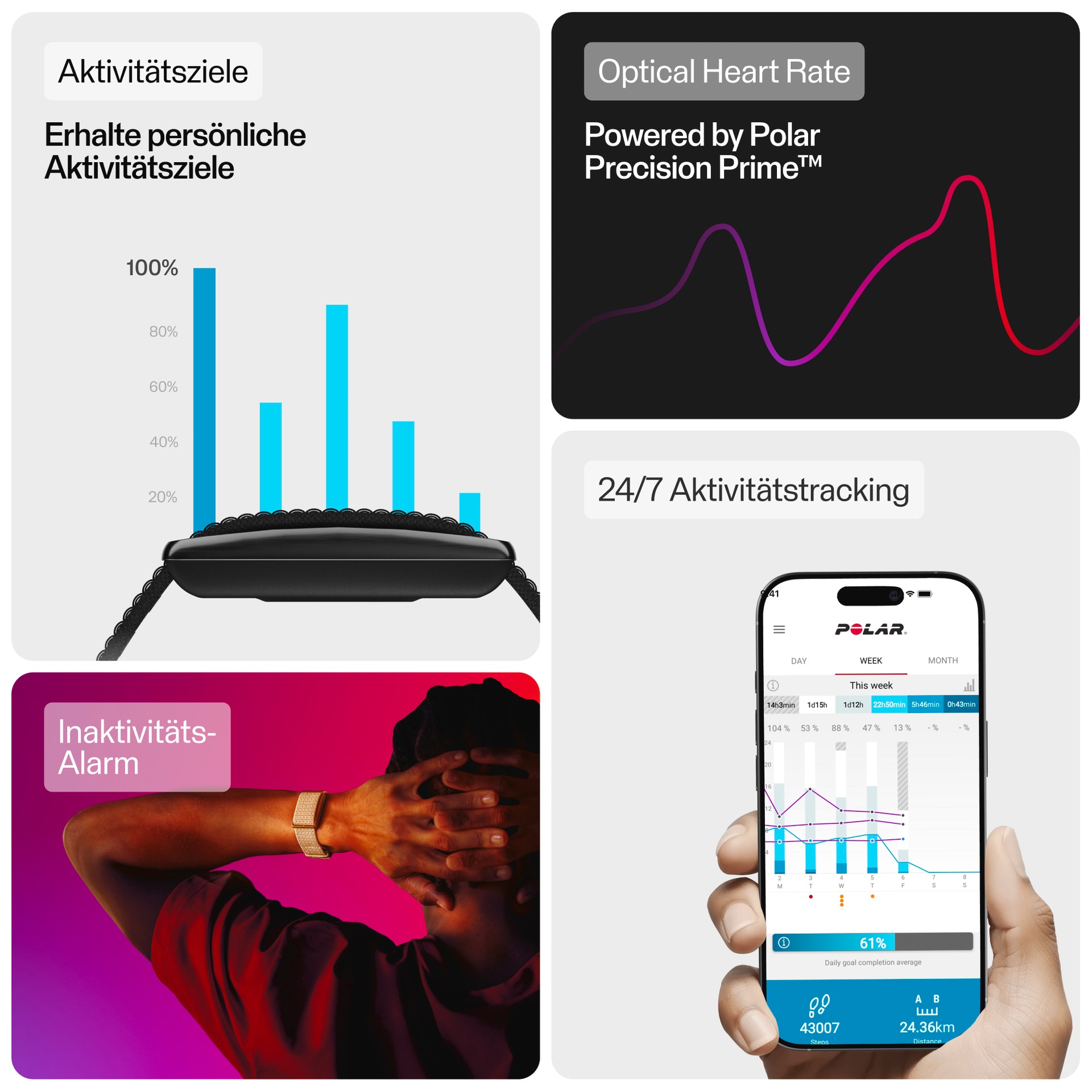 Polar Herzfrequenzsensor »LOOP GEN2 S-L« Sensor ohne Display