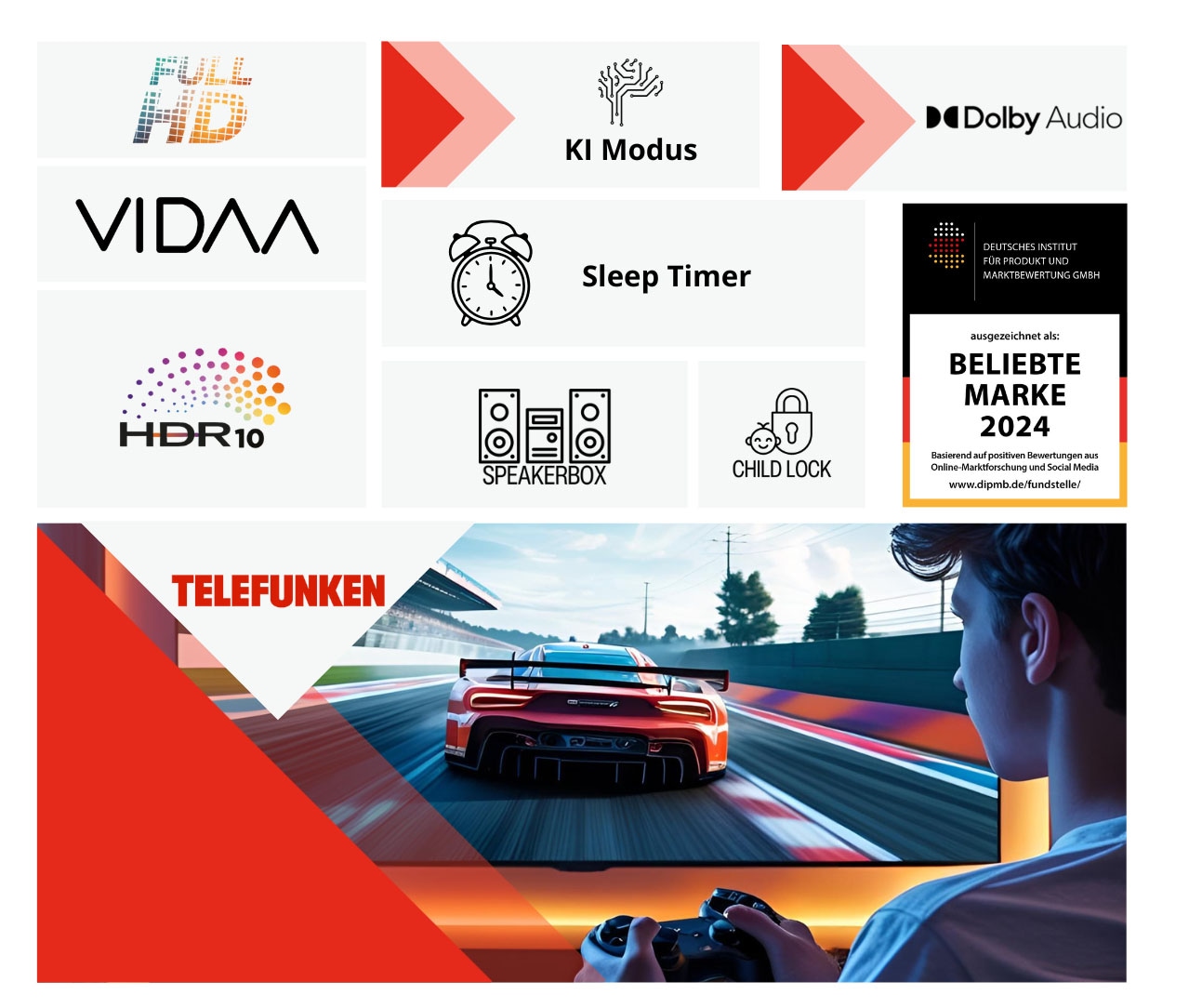 Telefunken LED-Fernseher »D40F900M8CWI« 100 cm/40 ″ Full HD Smart-TV