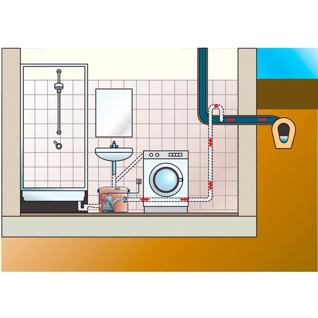 SETMA Hebeanlage »Watersan W6«, zur Vorwandmontage per Rechnung