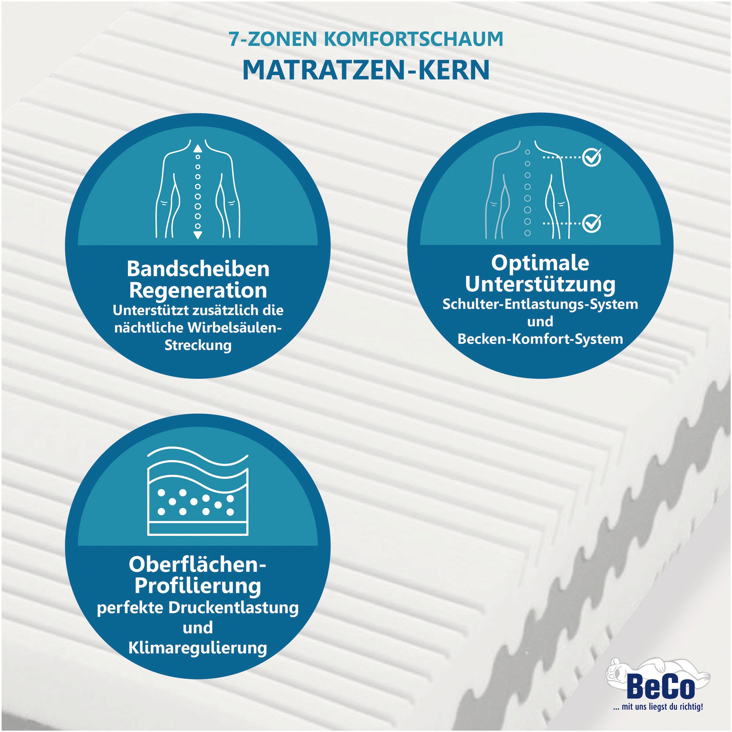 Beco Komfortschaummatratze »Matratze Gigant hoch, cm BAUR Größen«, kaufen Luxushöhe! Boxspringfeeling cm kg/m³, St.), Luxusmatratzenhöhe, Raumgewicht: 35 diversen durch | in KS, 30 Trio (1