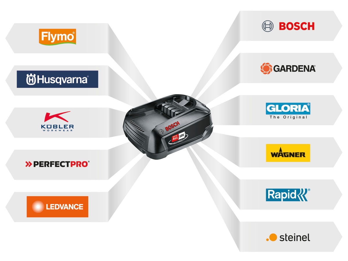 Bosch Home & Garden Elektrowerkzeug-...